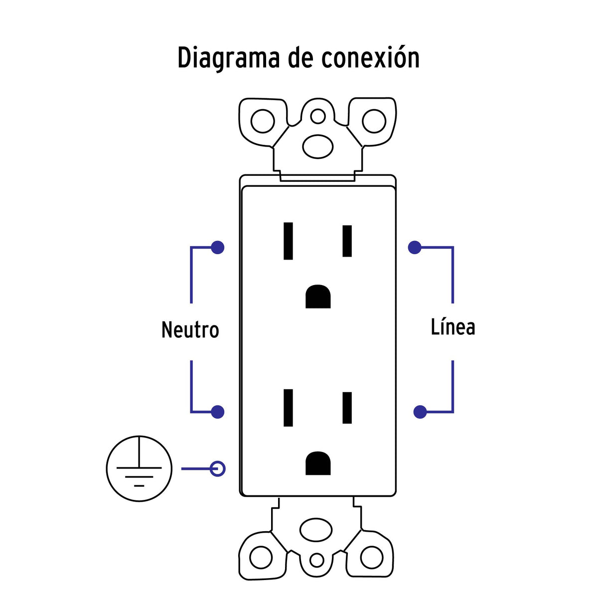 Contacto dúplex, 2 polos + tierra, línea Classic