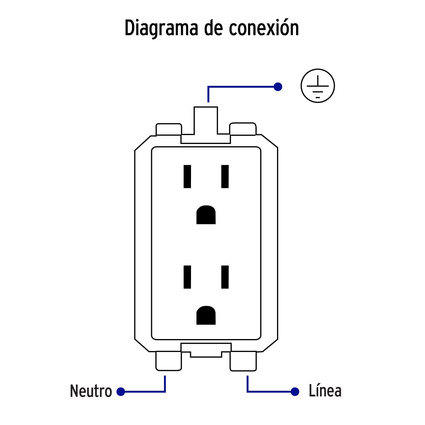 Contacto dúplex aterrizado, color blanco, línea Italiana