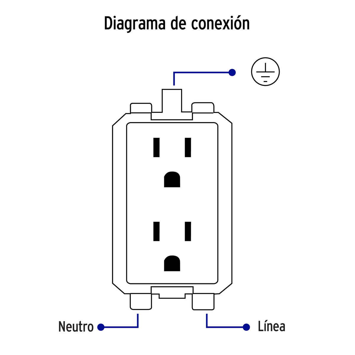 Contacto dúplex, 2 polos + tierra, línea Oslo, blanco