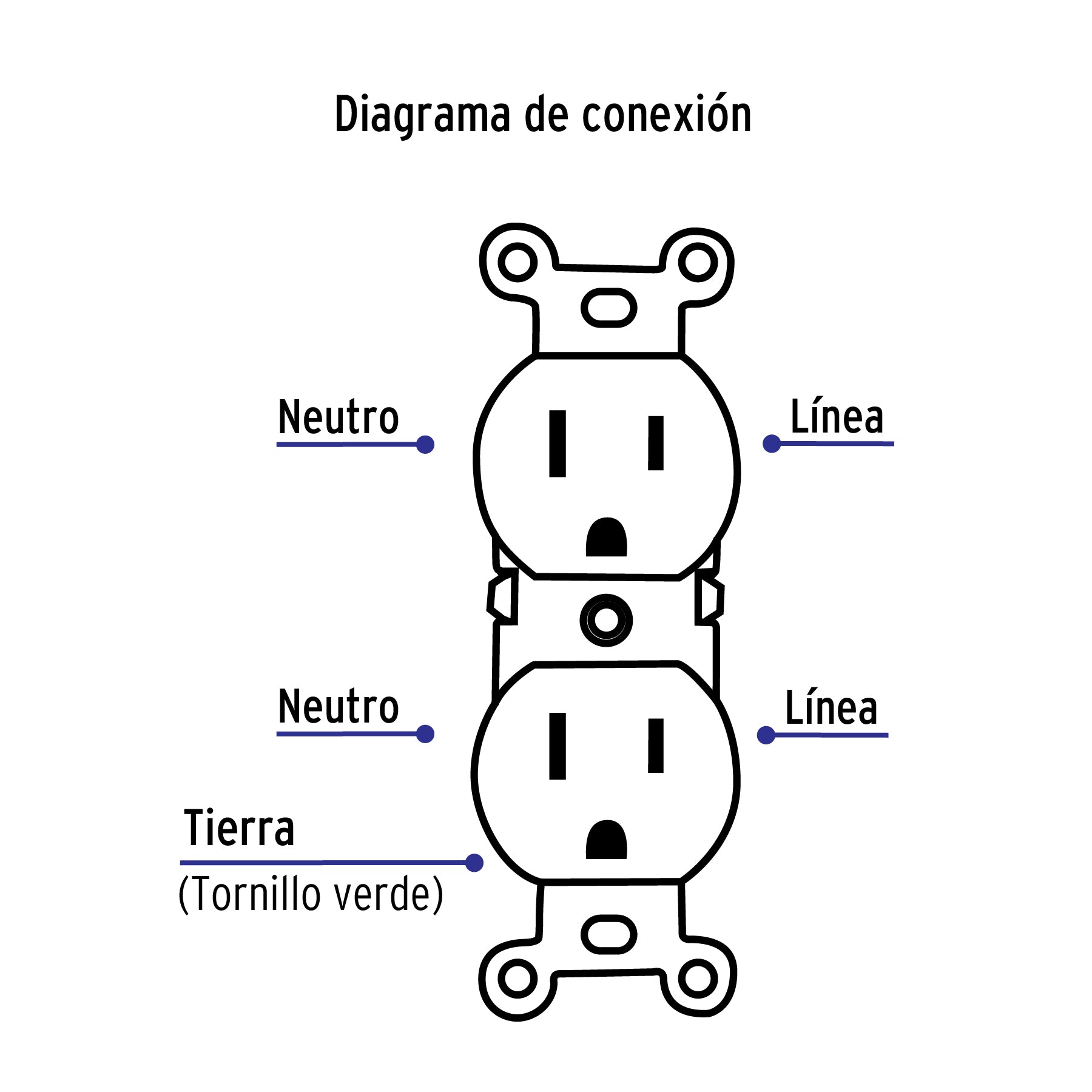 Contacto dúplex, 2 polos, 3 hilos, línea Standard, a granel