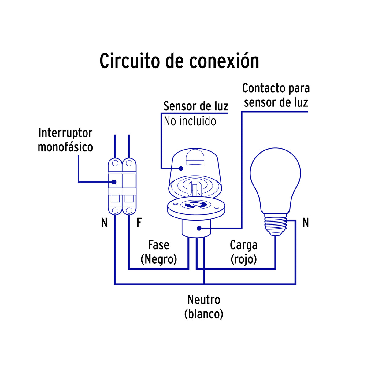 Contacto fotoeléctrico para luminario suburbano