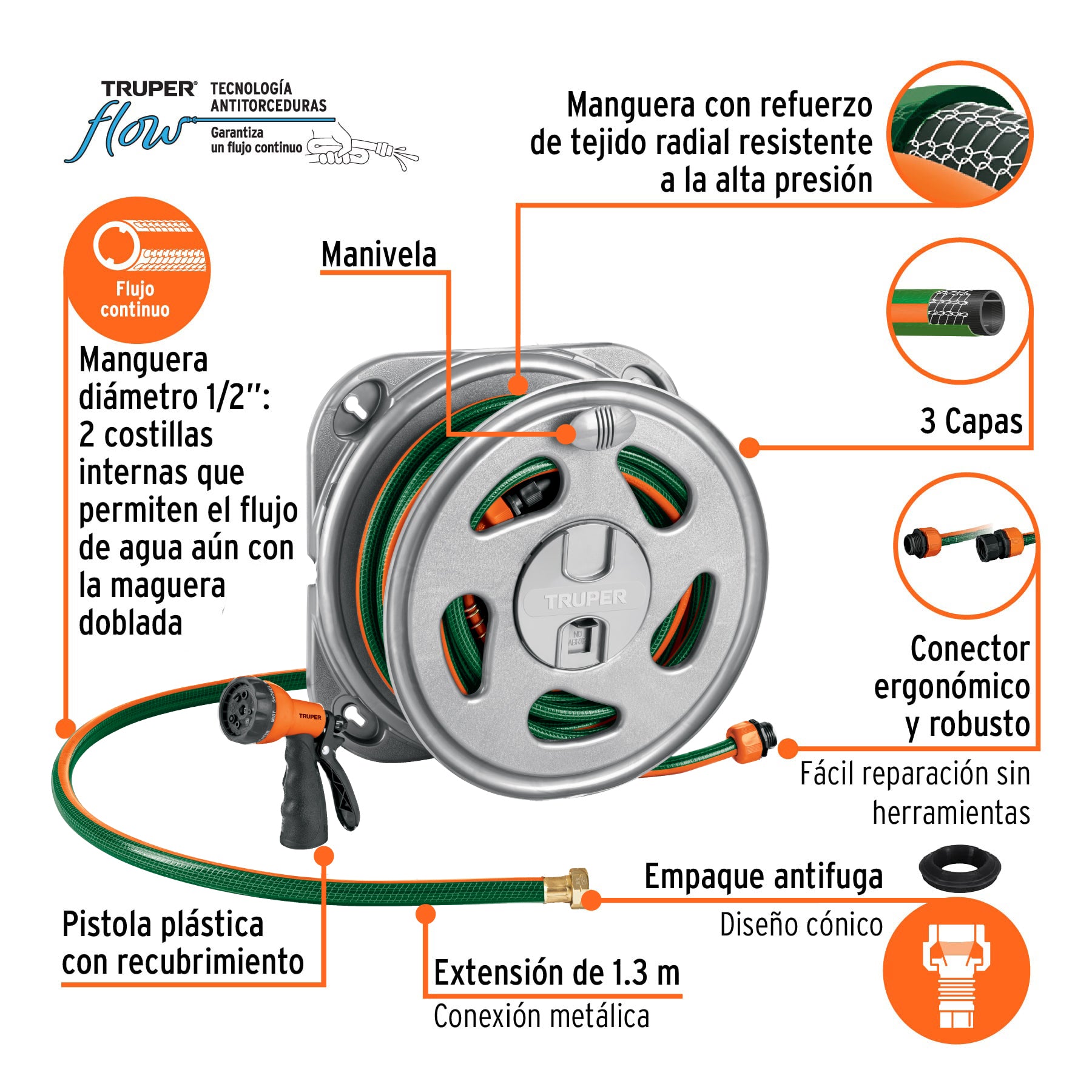 Combo PORMA-50, manguera MAN-20X1/2RE y pistola PR-409