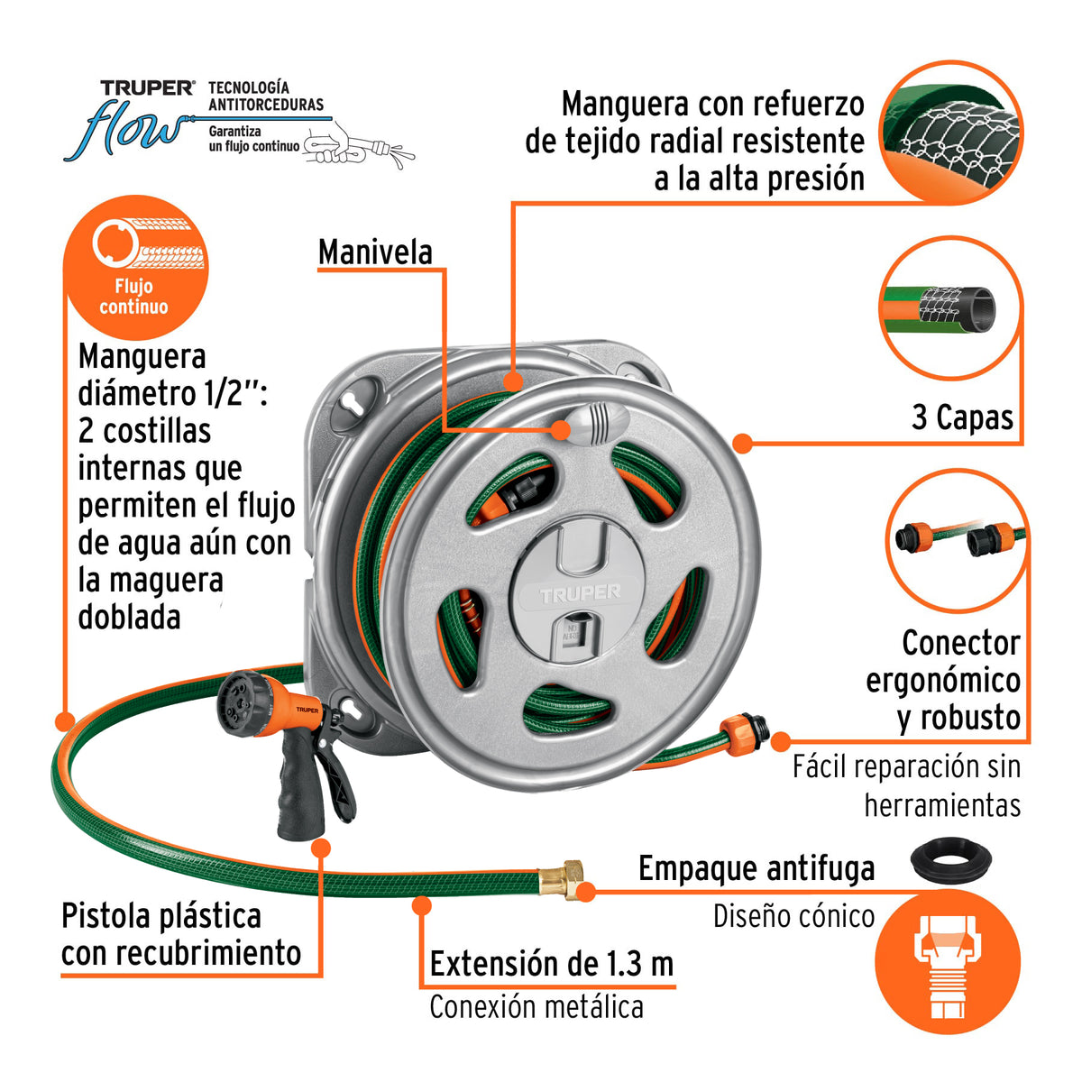 Combo PORMA-50, manguera MAN-20X1/2RE y pistola PR-409