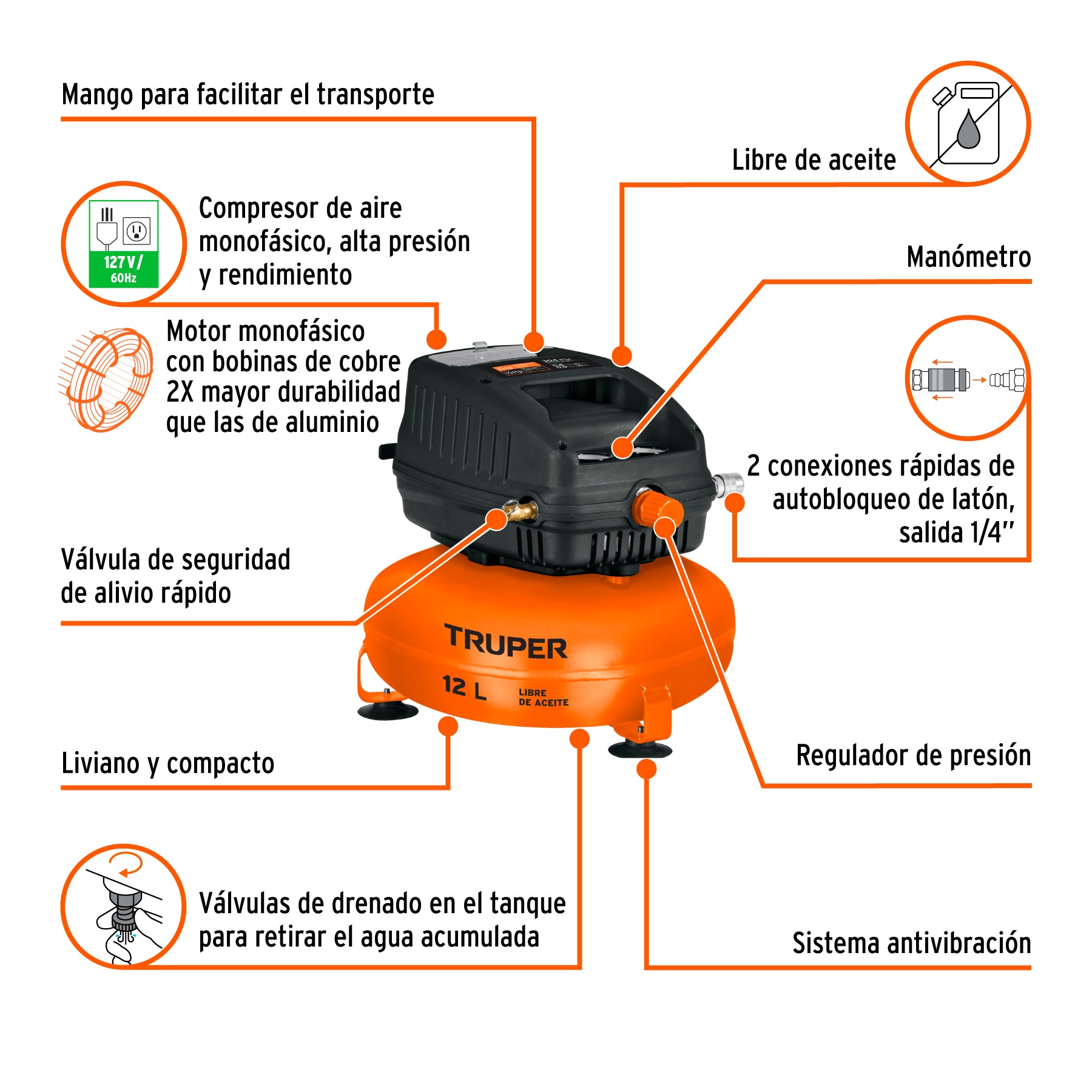 Compresor de aire libre de aceite de 12 L
