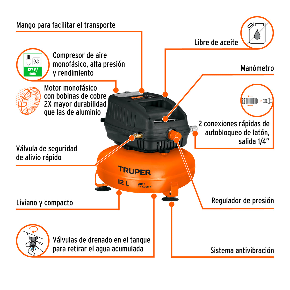 Compresor de aire libre de aceite de 12 L
