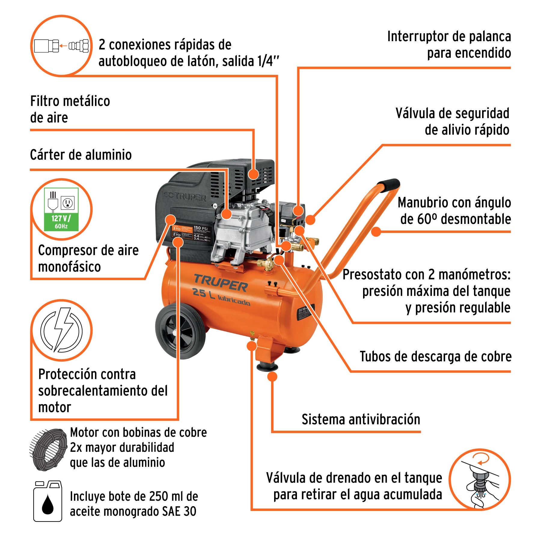 Compresor horizontal, 25 L, 3-1/2" HP (potencia máx), 120 V