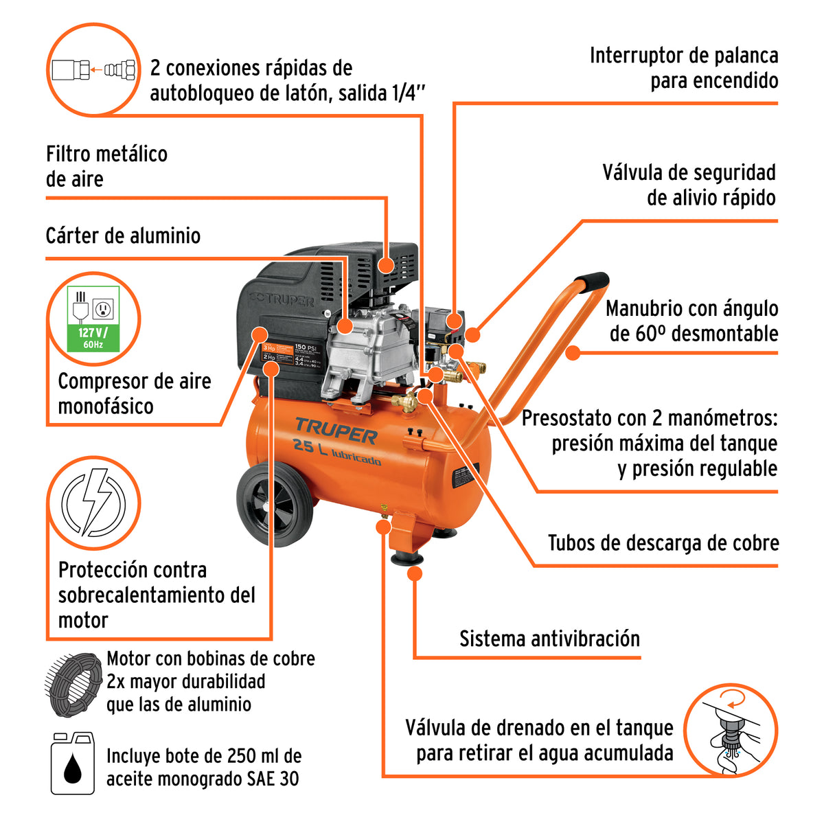 Compresor horizontal, 25 L, 3-1/2" HP (potencia máx), 120 V