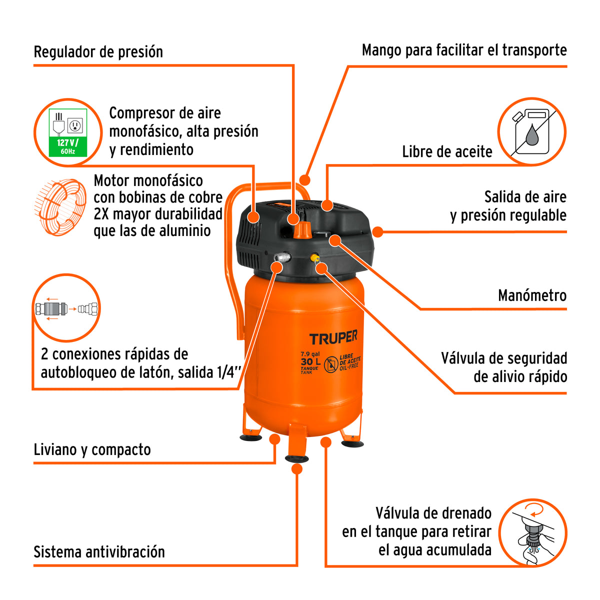Compresor de aire libre de aceite de 30 L