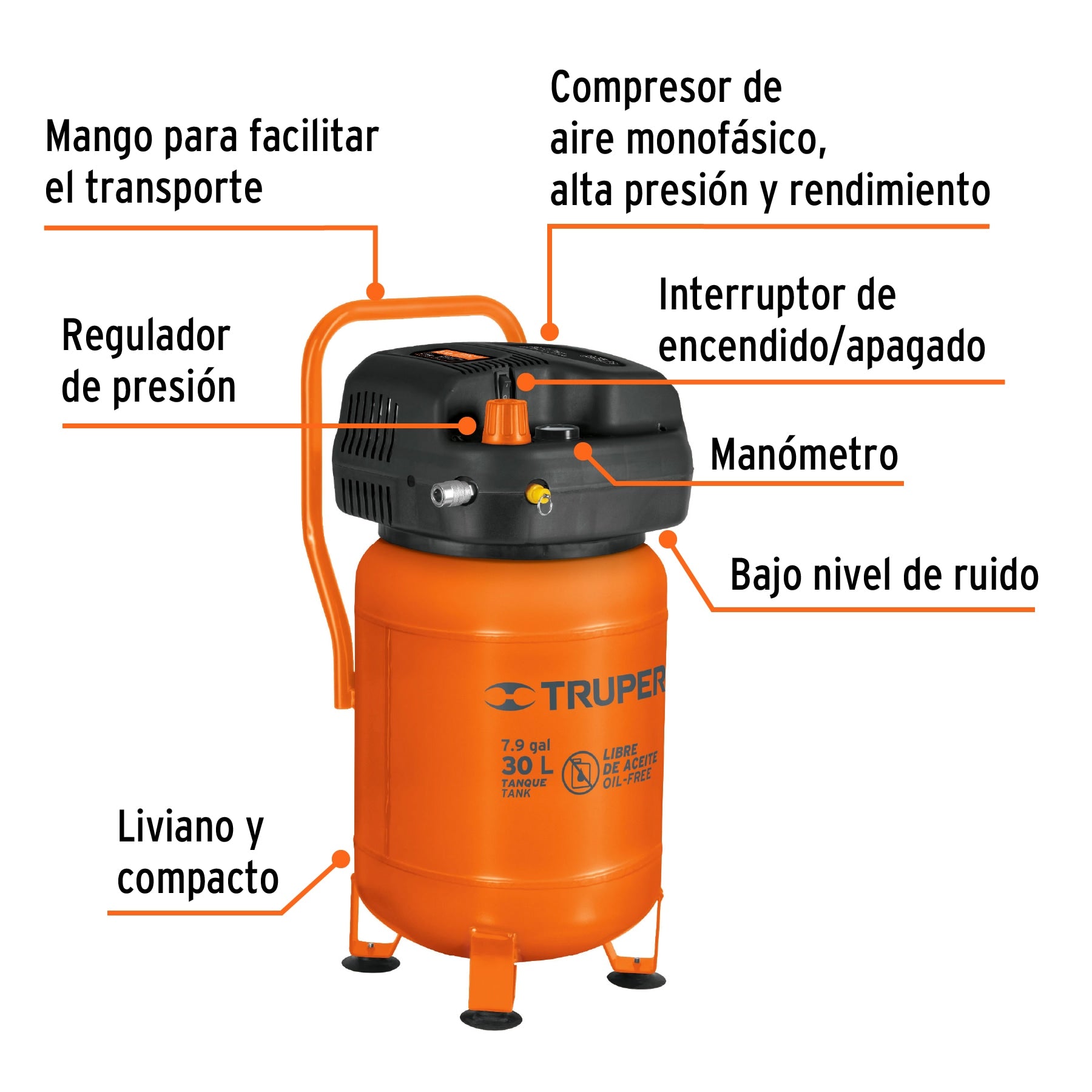 Compresor de aire libre de aceite de 30 L