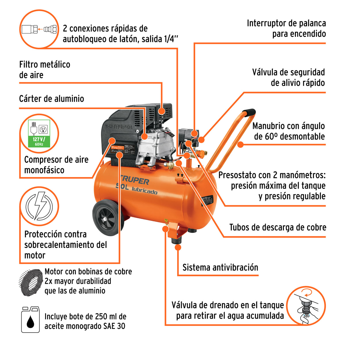 Compresor horizontal, 50 L, 4-1/2 HP (potencia máxima),120V