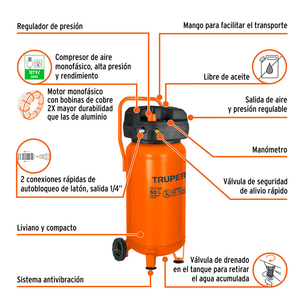 Compresor de aire libre de aceite de 50 L