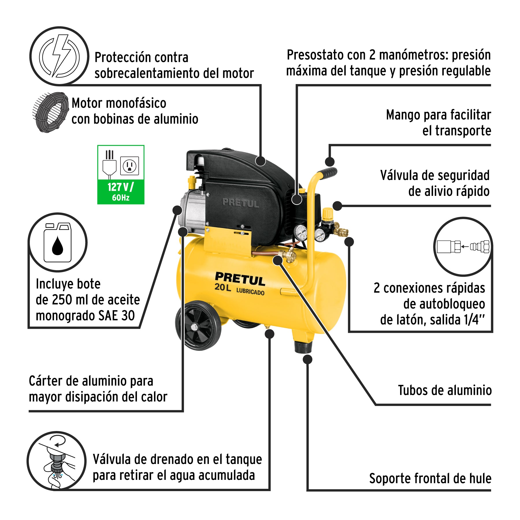 Kit compresor 20L, pistola gravedad LVMP y manguera,Pretul