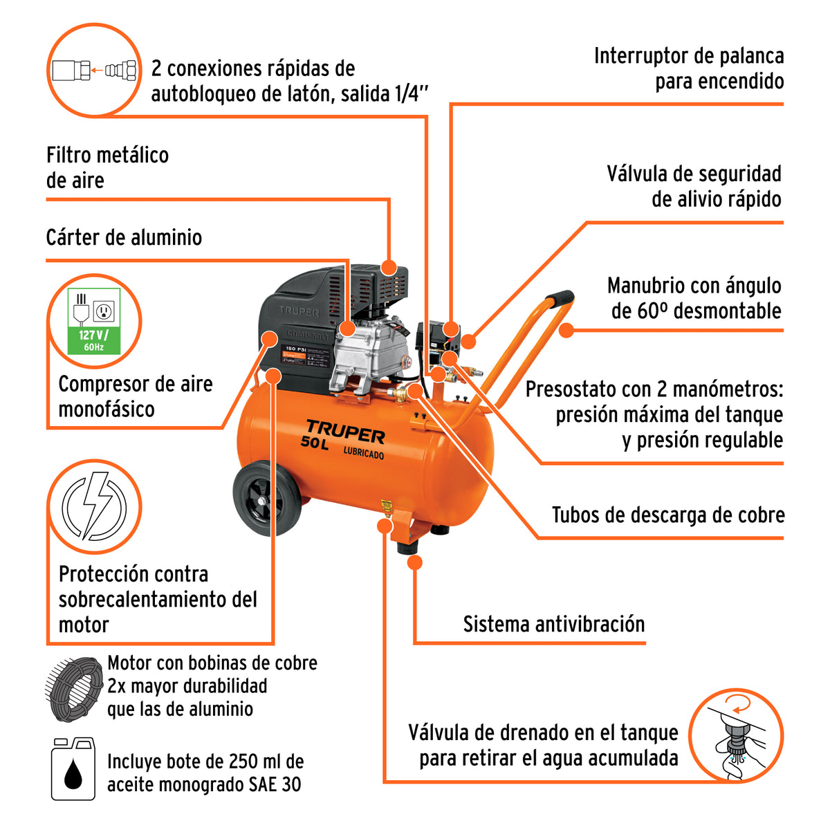 Kit, compresor 50 L, 4-1/2 HP, manguera de PVC y pistola
