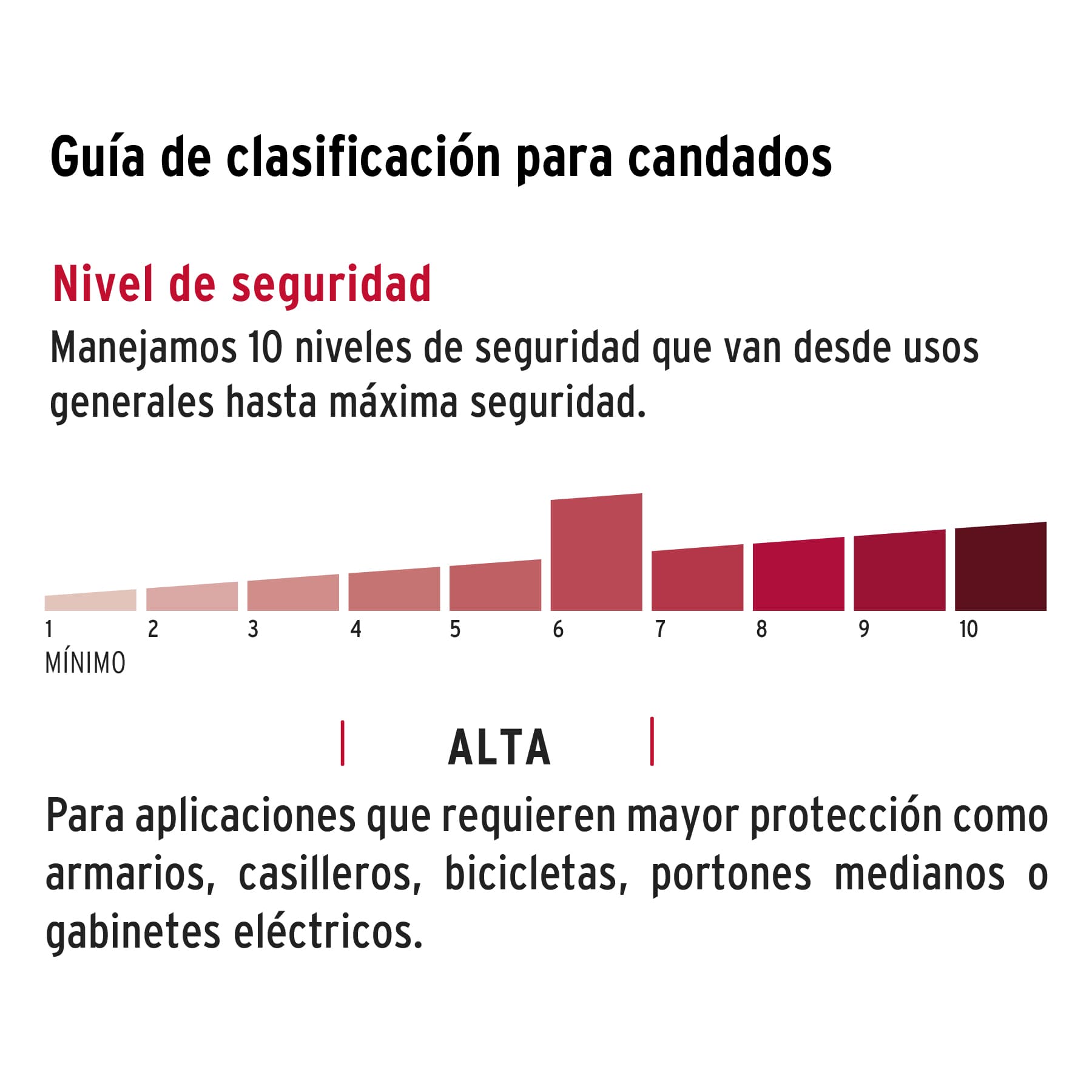 Candado antipalanca, 85mm, cuerpo metálico, Hermex Basic