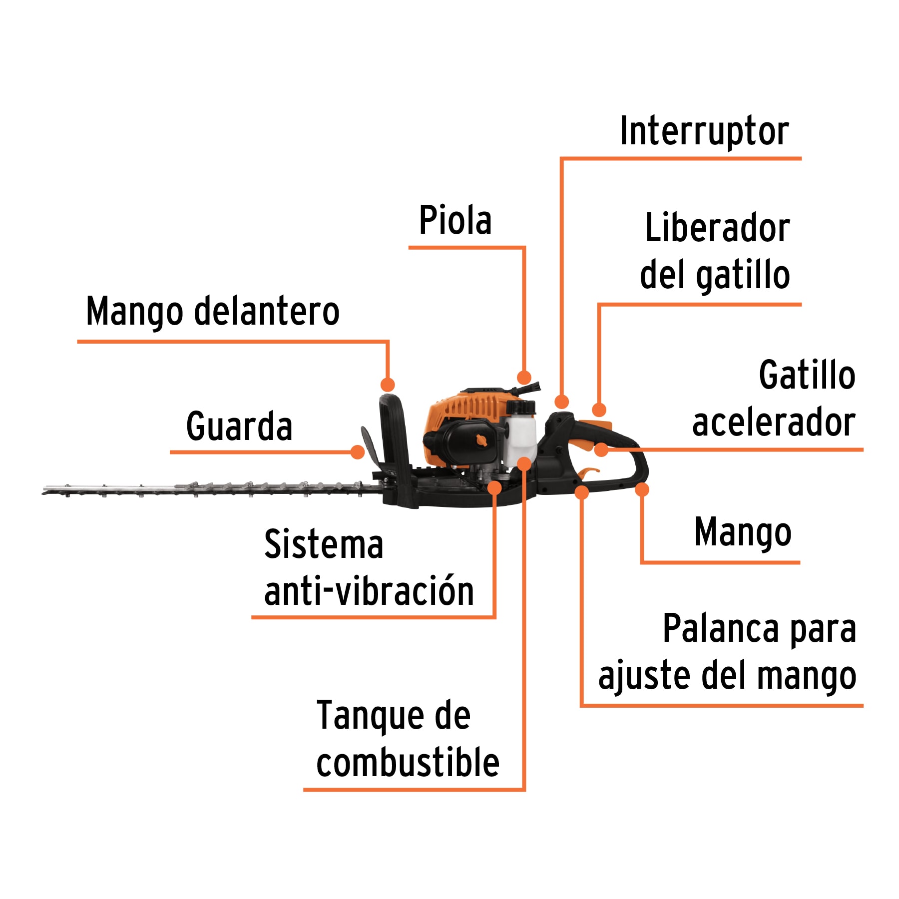 Cortasetos de gasolina, 26 cc