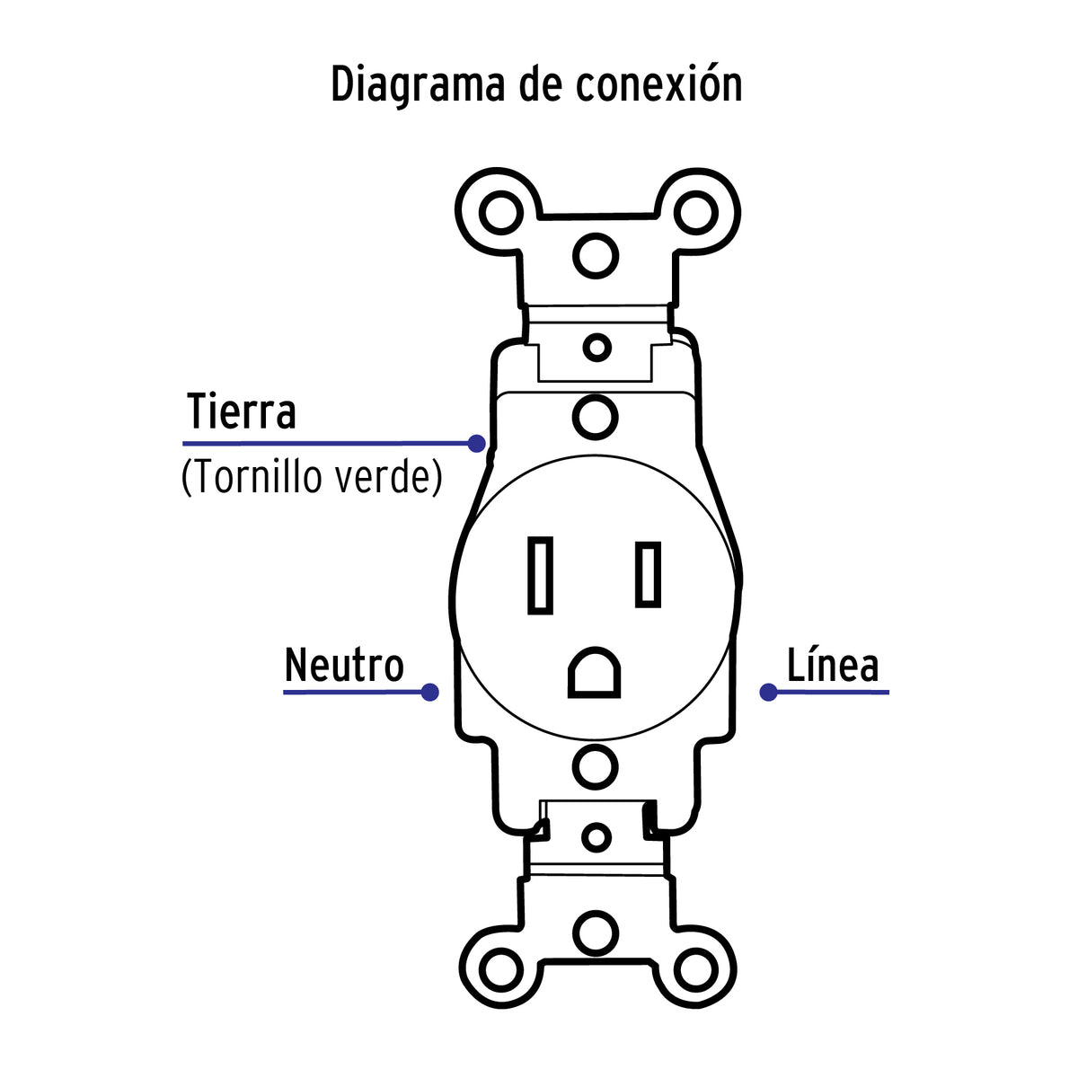 Contacto sencillo, redondo, línea Standard