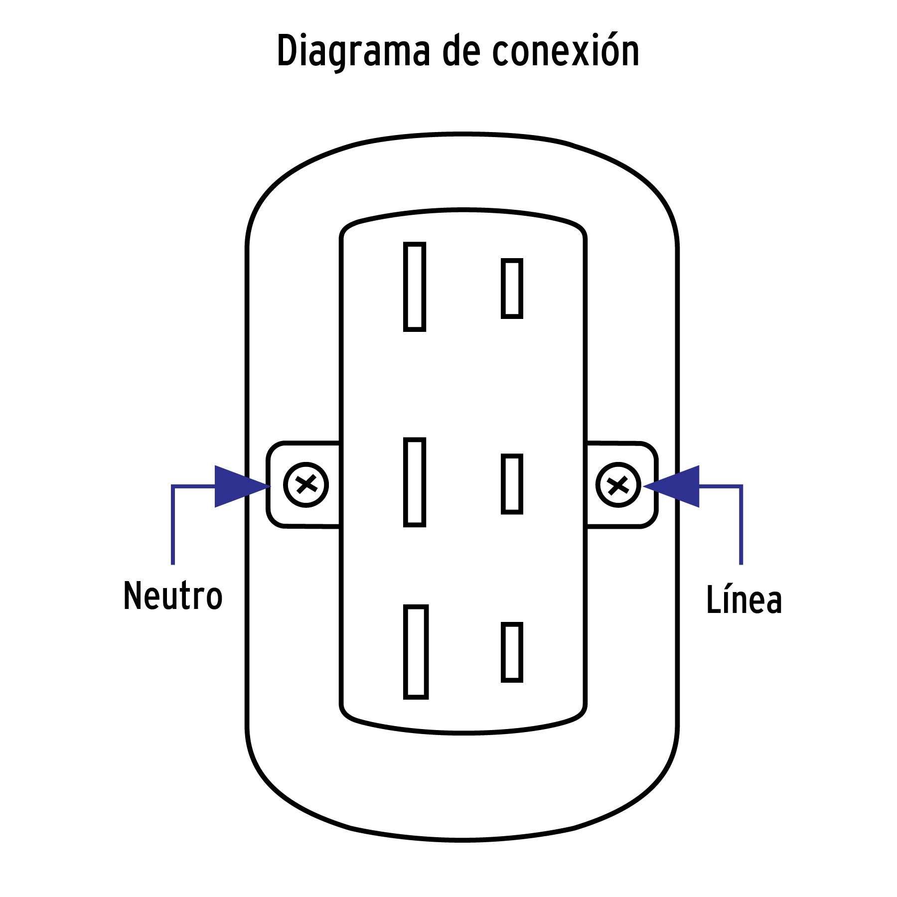 Contacto de sobreponer triple, sin tierra