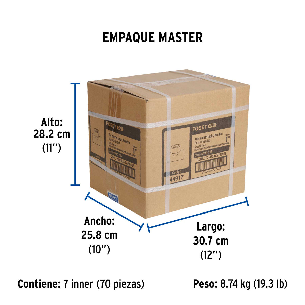 truper:CPVC-705+EM1