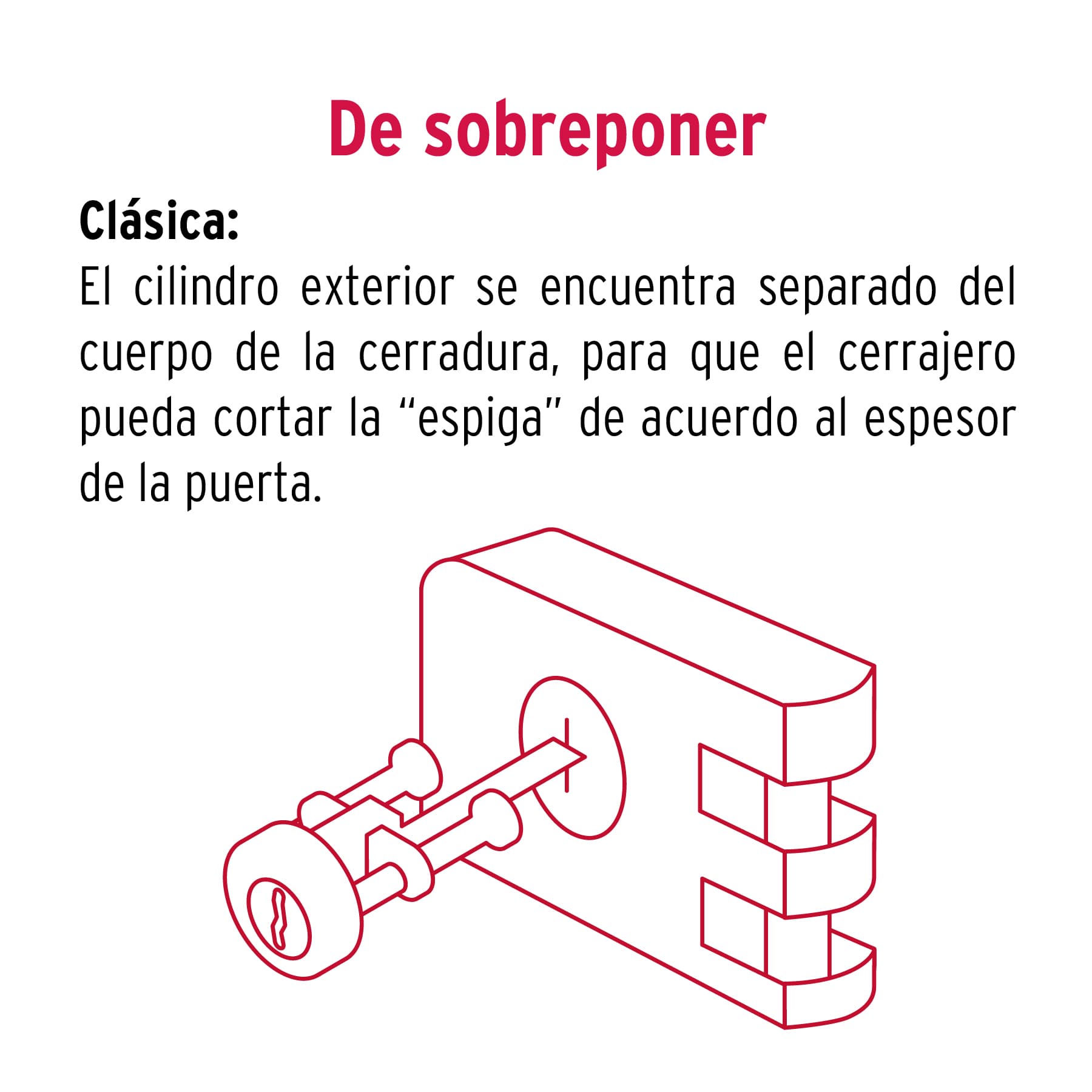 Cerradura sobreponer, puerta corrediza, clásica, izquierda