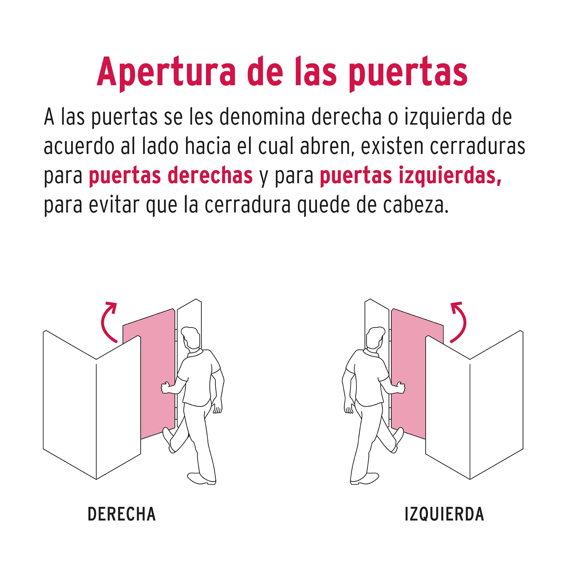 Cerradura sobreponer, instala-fácil, derecha, Hermex Basic