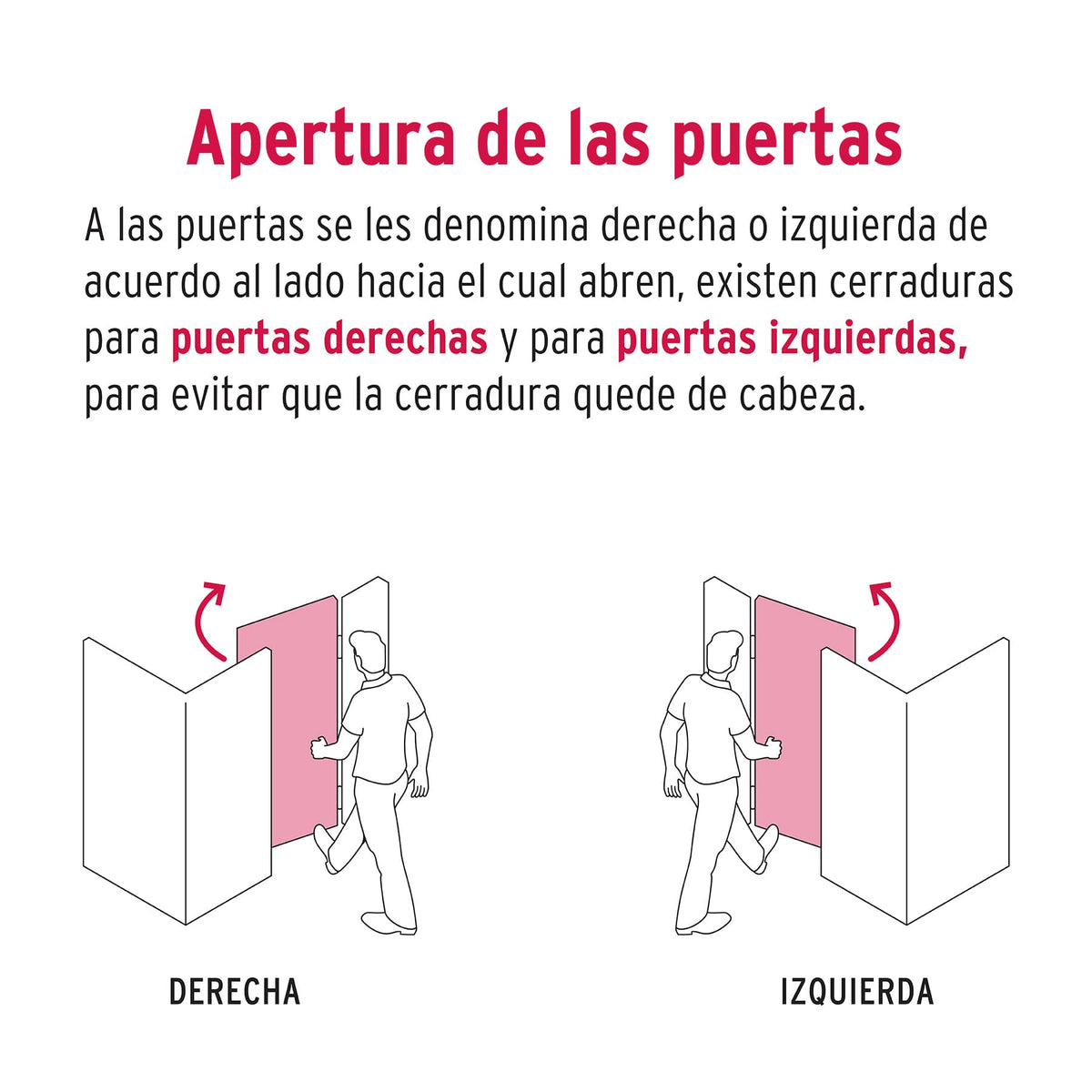 Cerradura sobreponer,instala-fácil, izq,blister,Hermex Basic