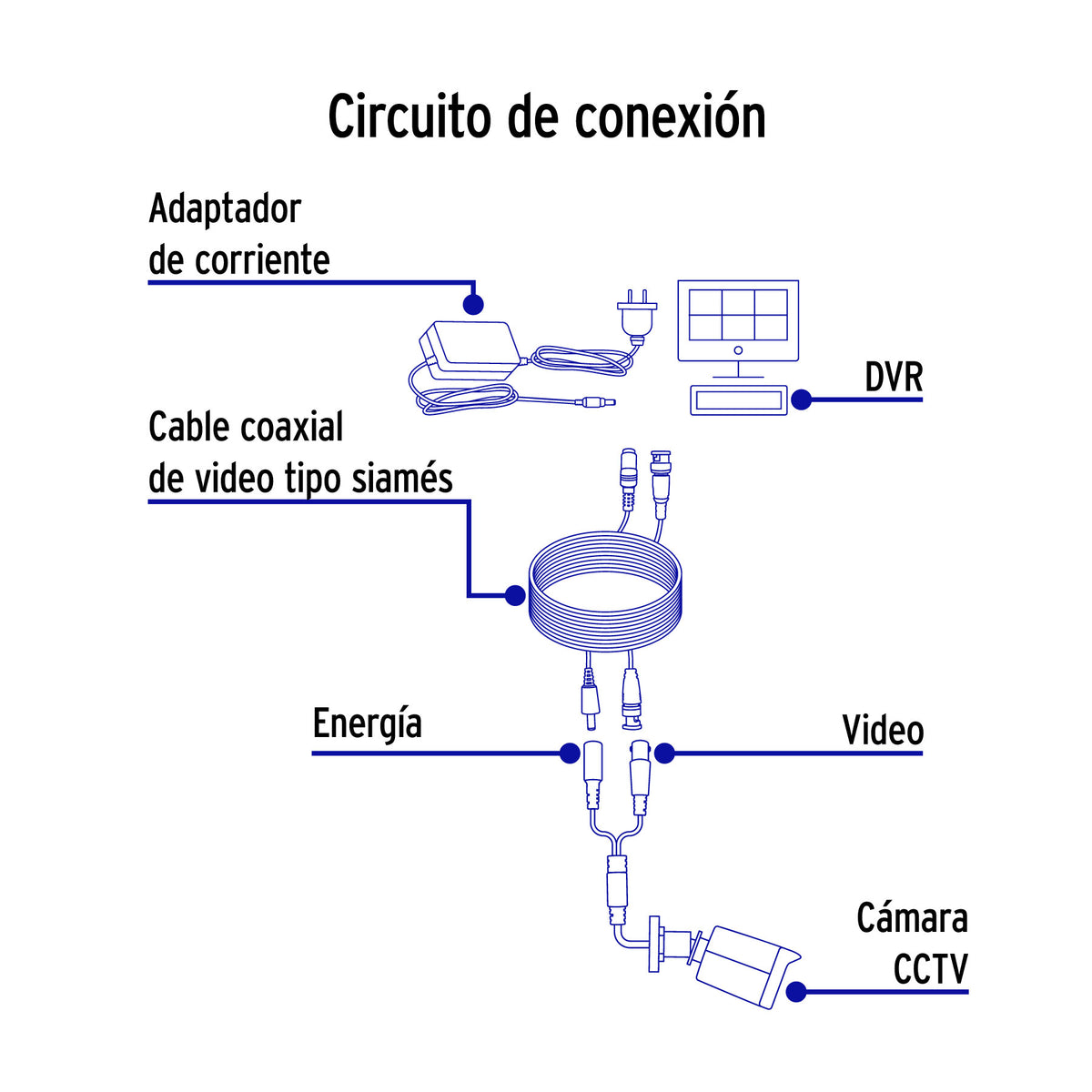 Cable Video y Energía Tipo Siamés CCTV, 20 metros, Volteck