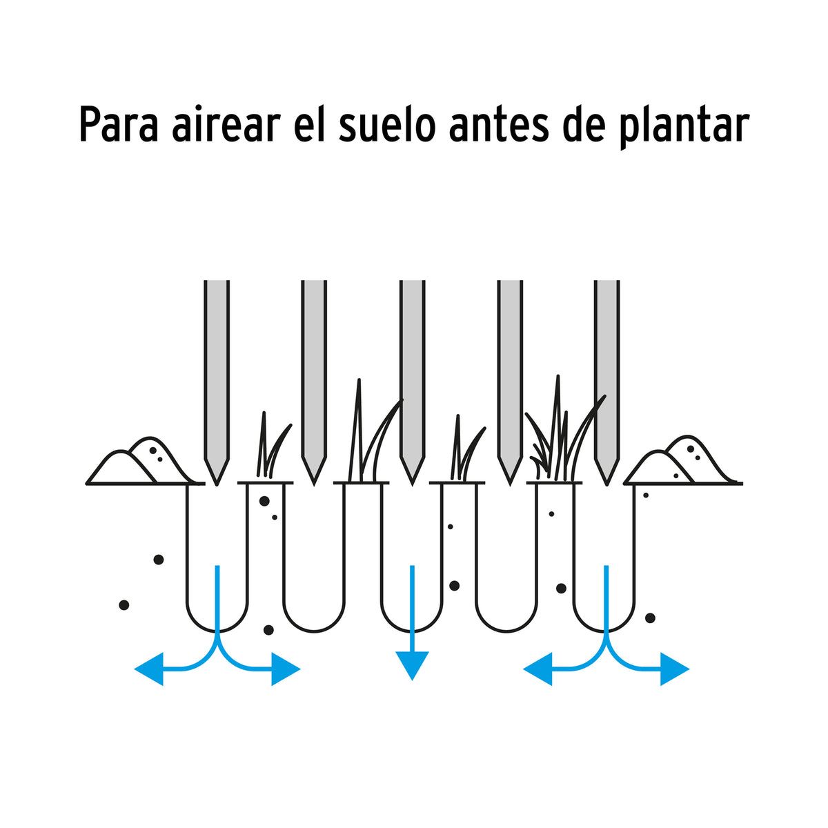 Cultivador