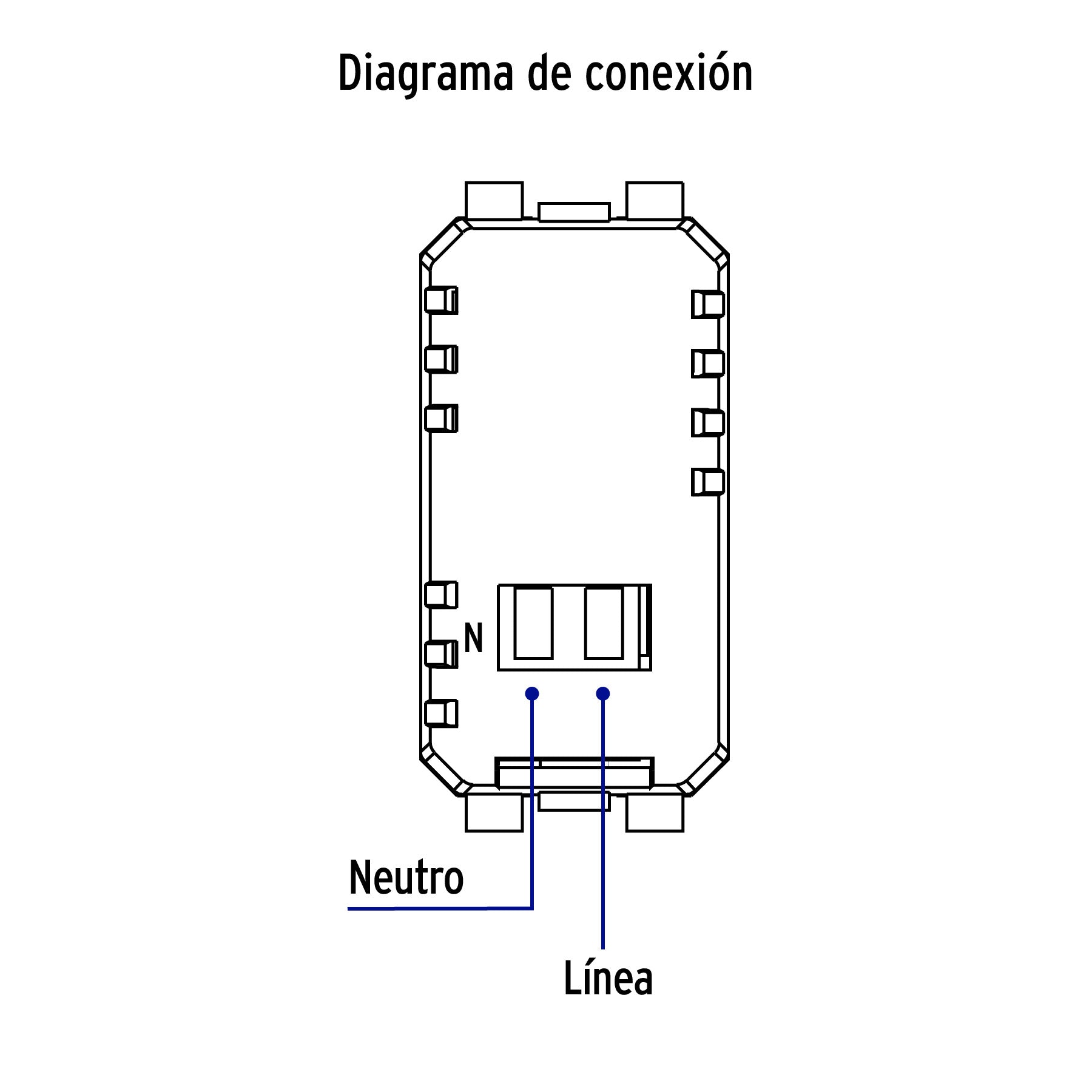 Módulo puerto USB, línea Italiana, color blanco