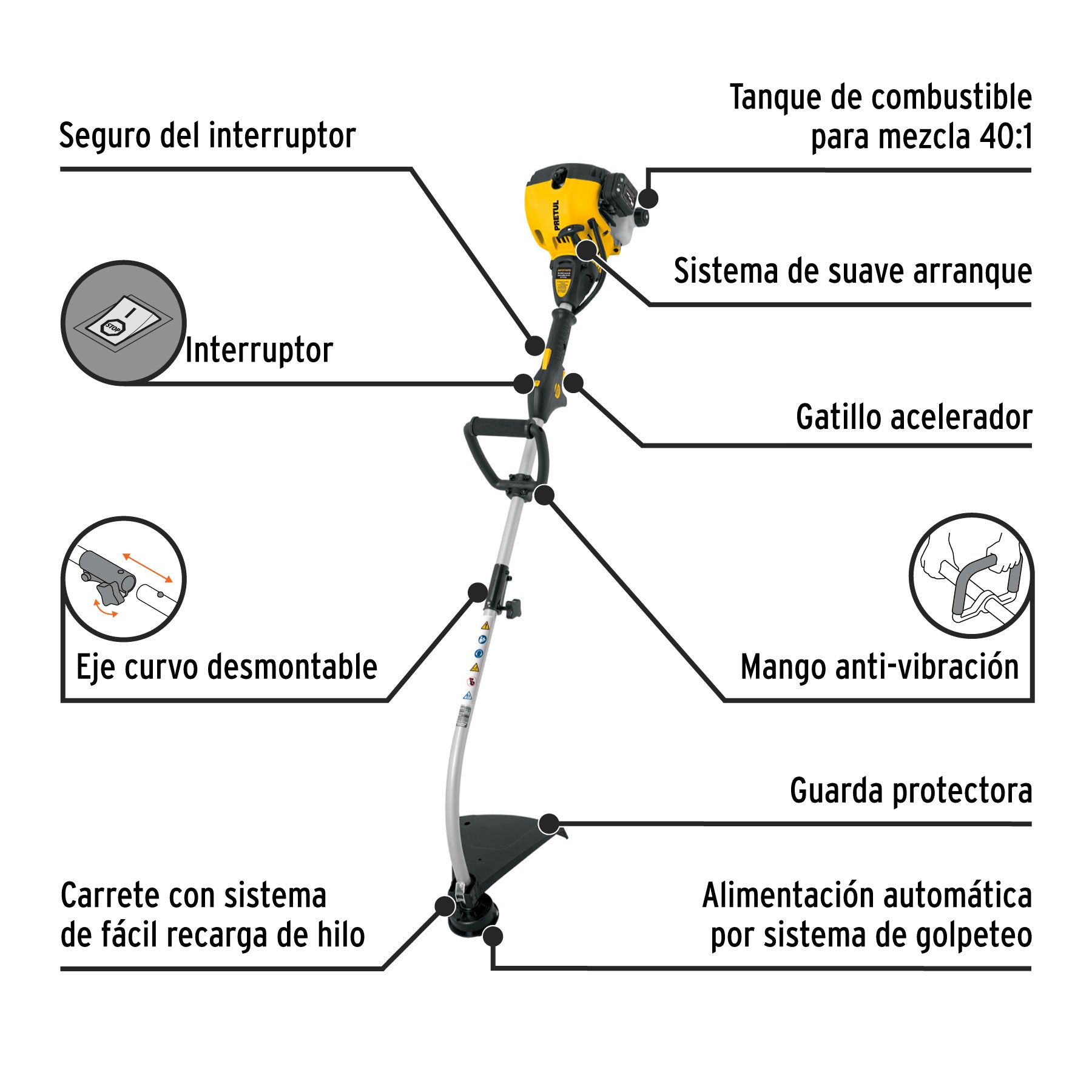 Desbrozadora a gasolina, 25cc,17"de corte,mango curvo,Pretul