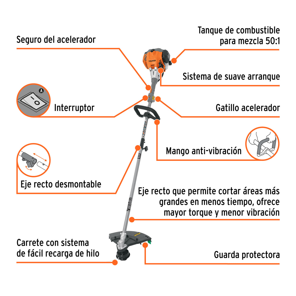 Desbrozadora a gasolina, 30cc, 17" de corte, recta