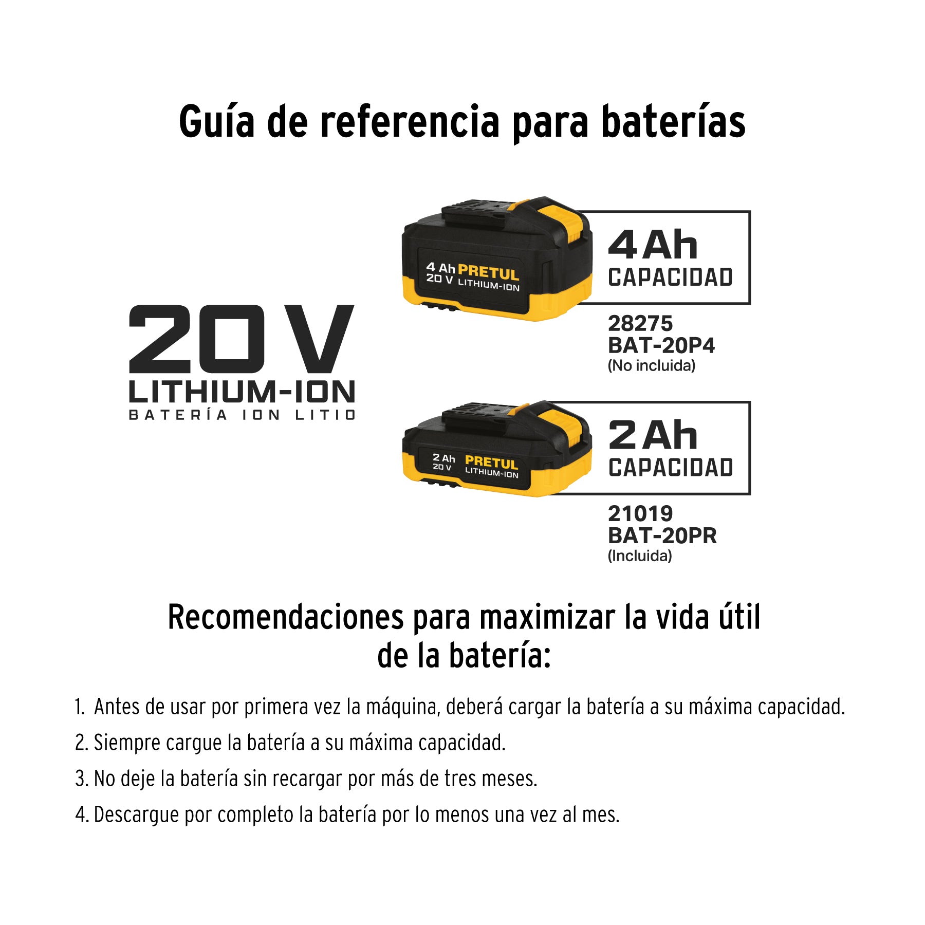 Desbrozadora inalámbrica, 20 V, Pretul