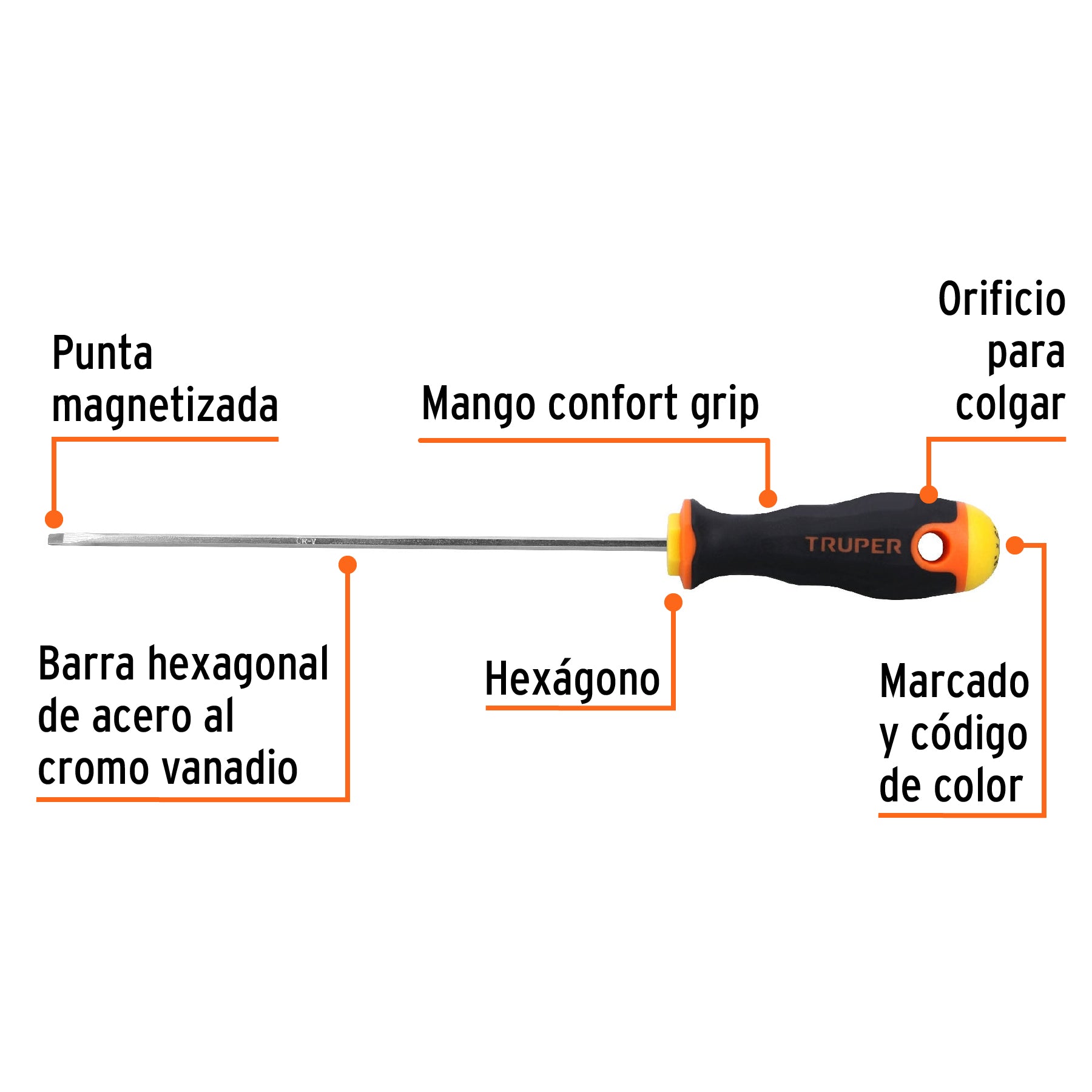 Desarmador cabinet 1/8x6" mango comfort grip