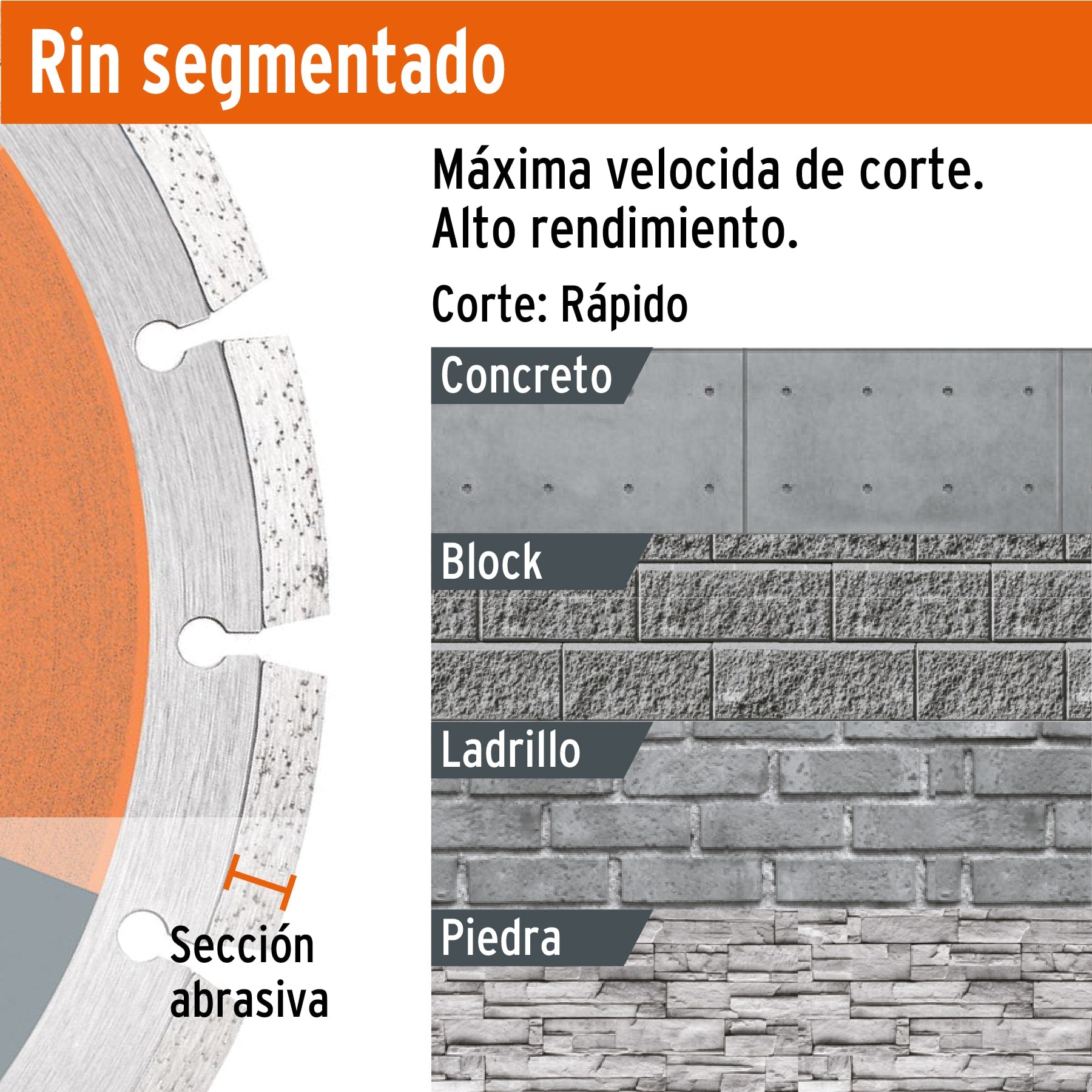 Disco de diamante, rin segmentado, 7"