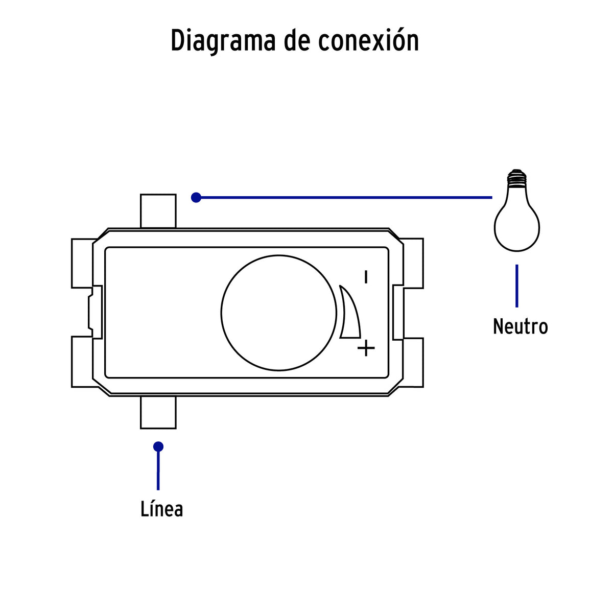 Dimmer giratorio, línea Italiana, color blanco