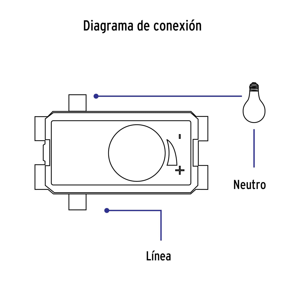 Dimmer giratorio, línea Oslo, color blanco