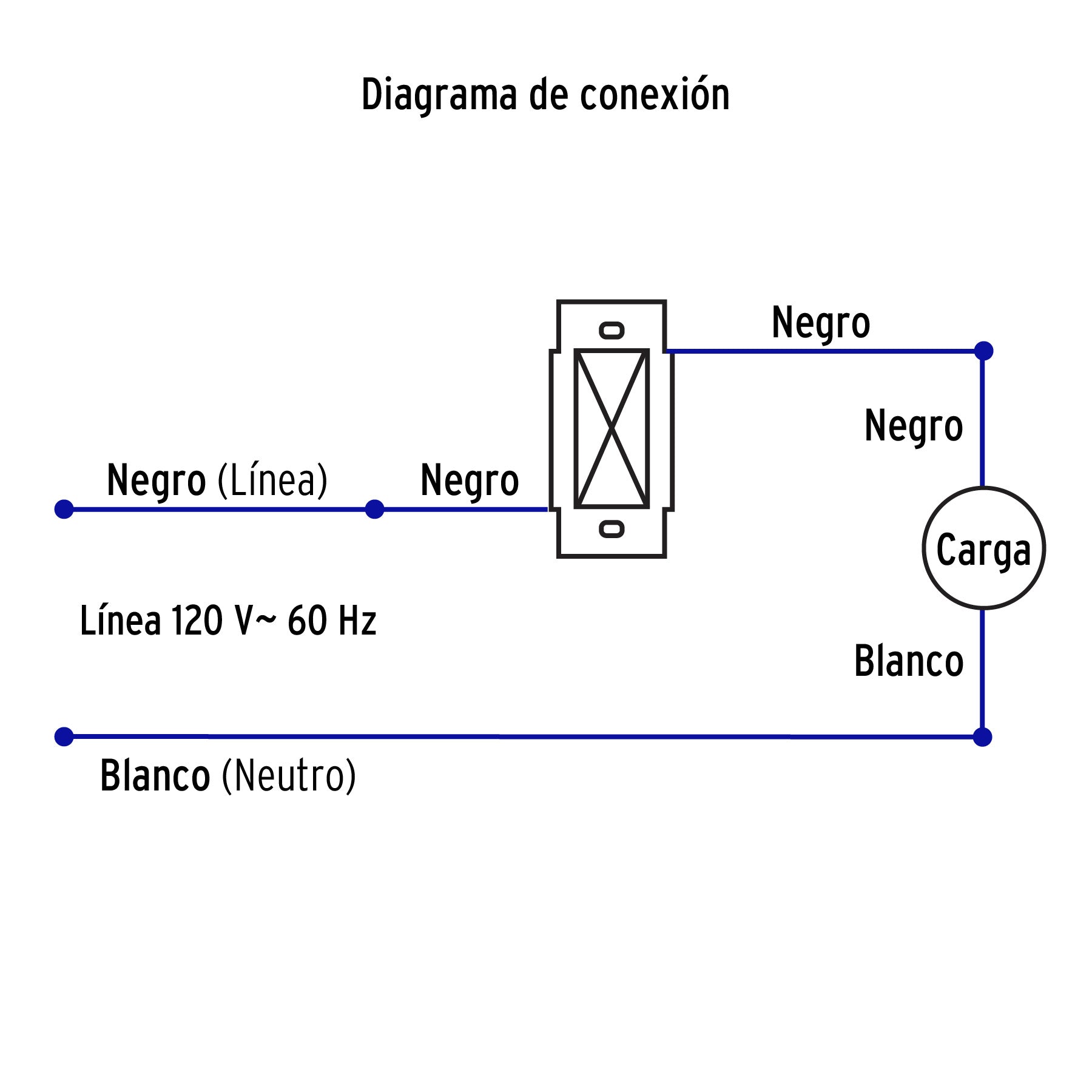 Atenuador de luz giratorio, Standard, blanco, Voltec