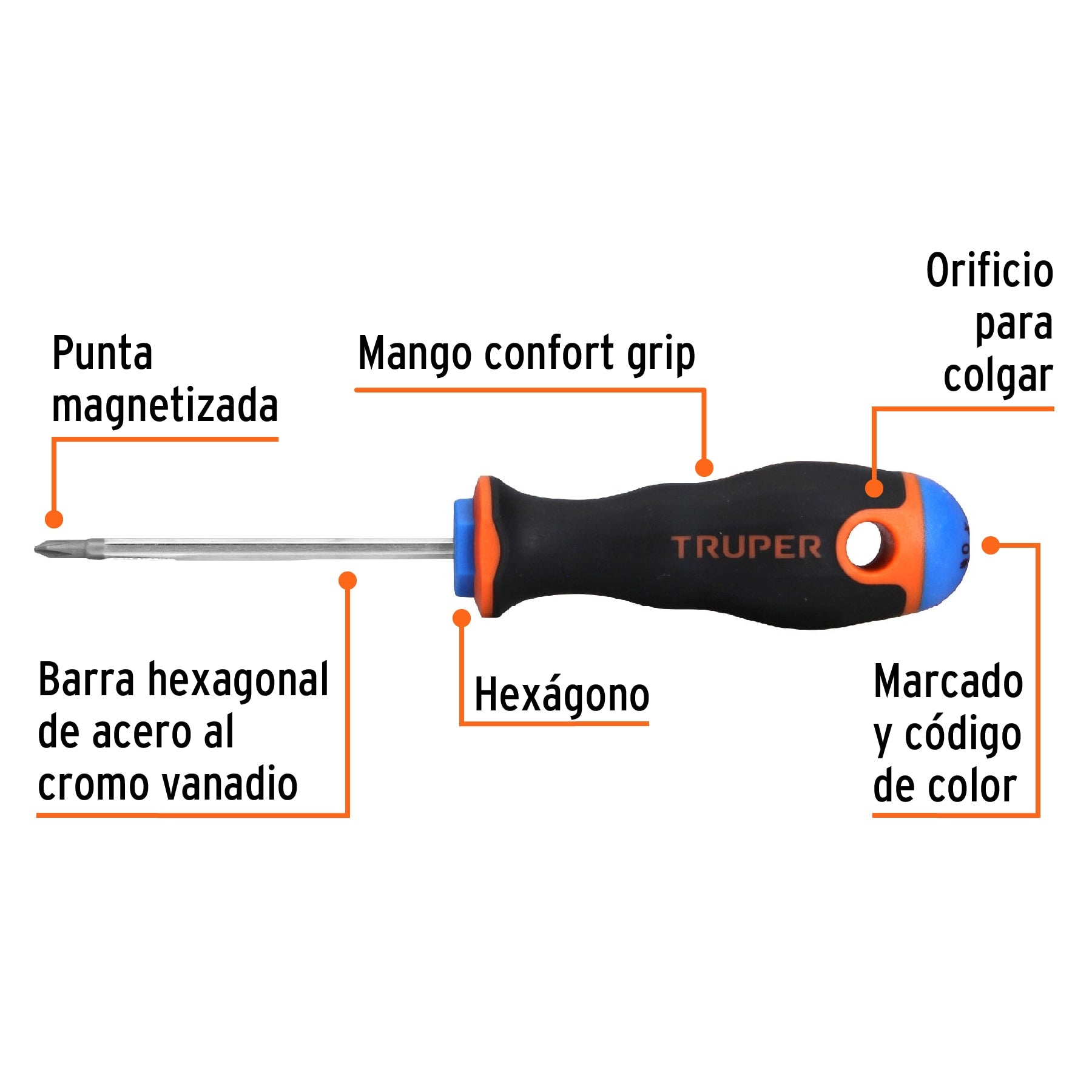 Desarmador punta phillips, 1/8" mango Comfort Grip, 2X2-1/2"