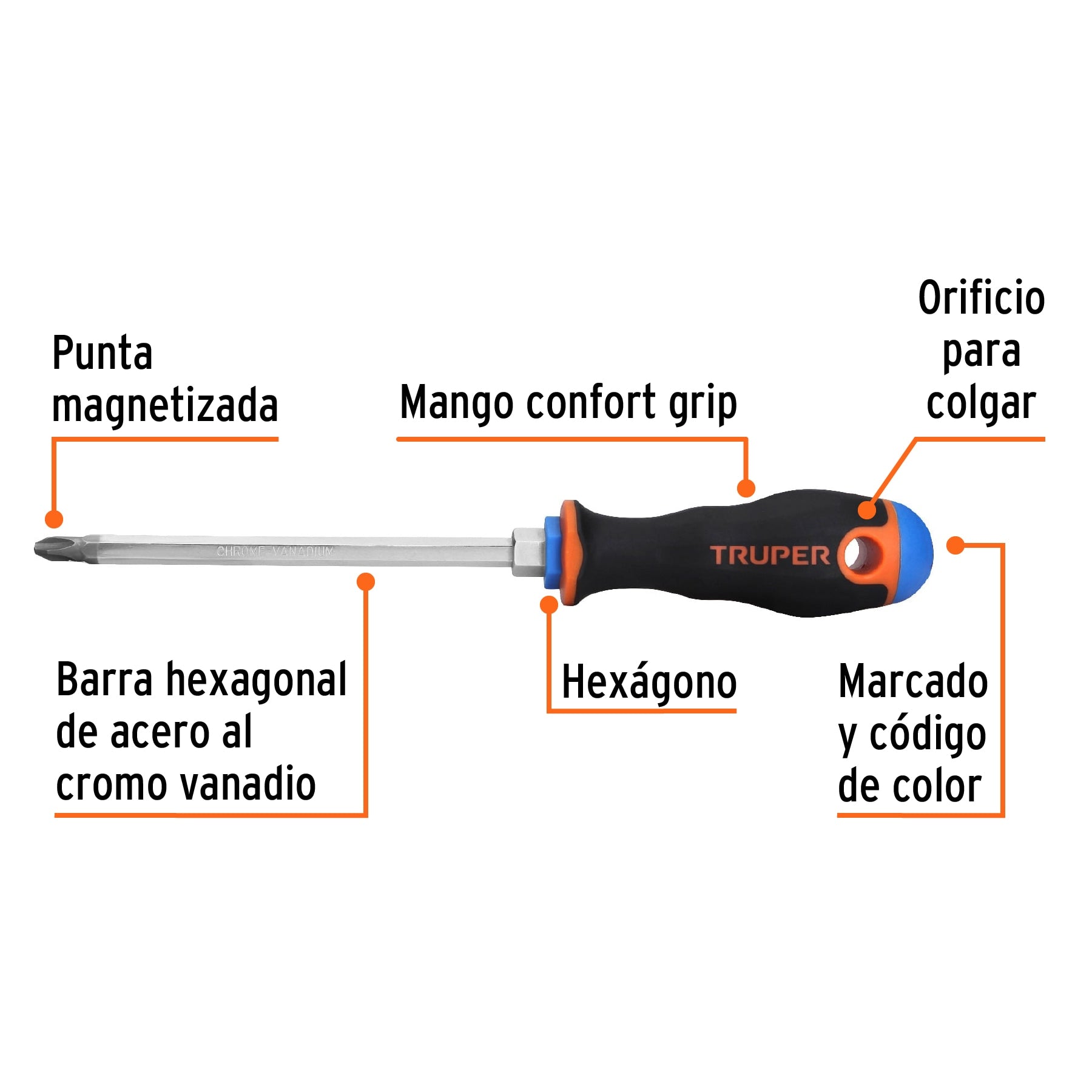 Desarmador punta phillips, 5/16" mango Comfort Grip, 6"