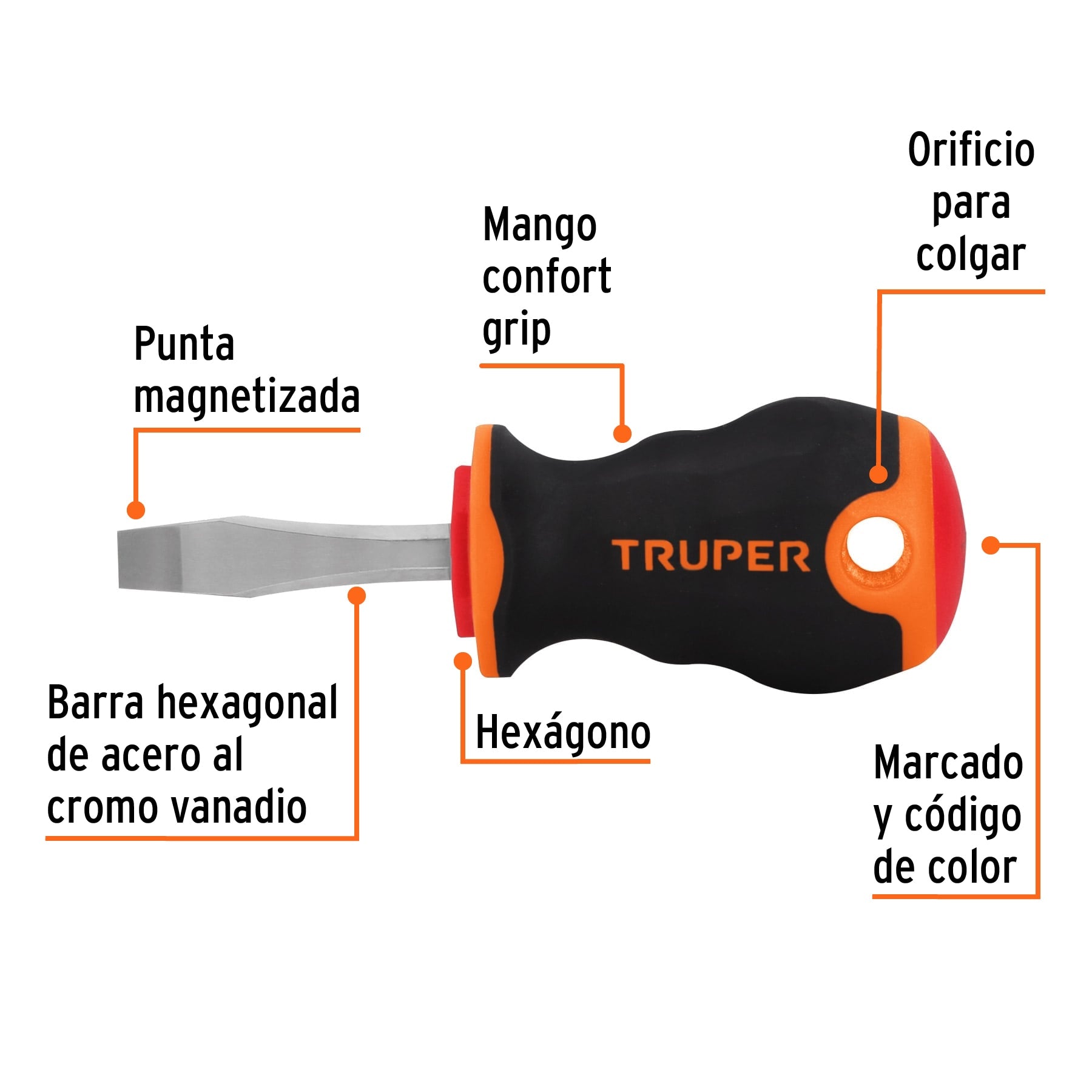 Desarmador plano 1/4x4x1-1/2" mango comfort grip