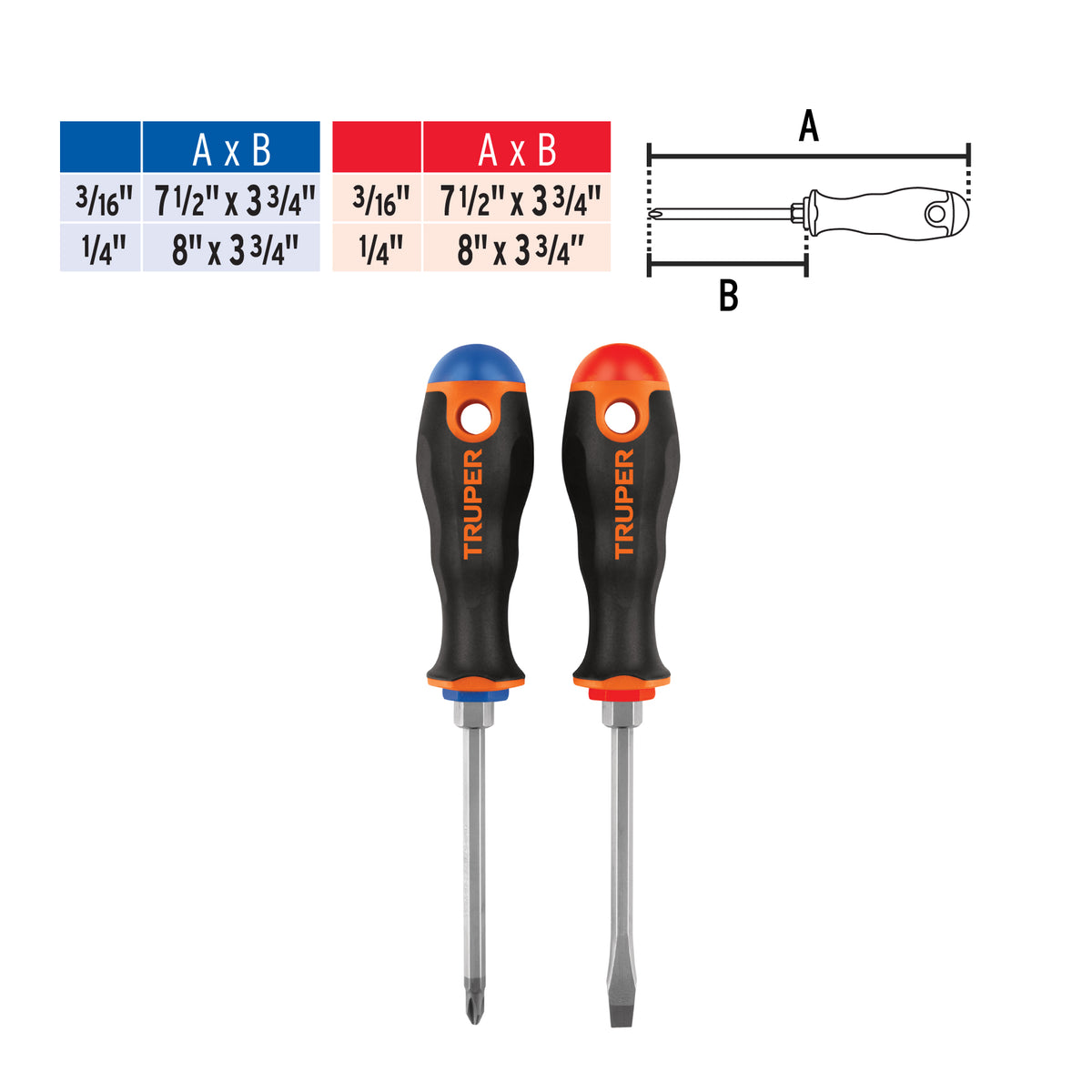 Juego de 2 desarmadores tipo trompo comfort grip