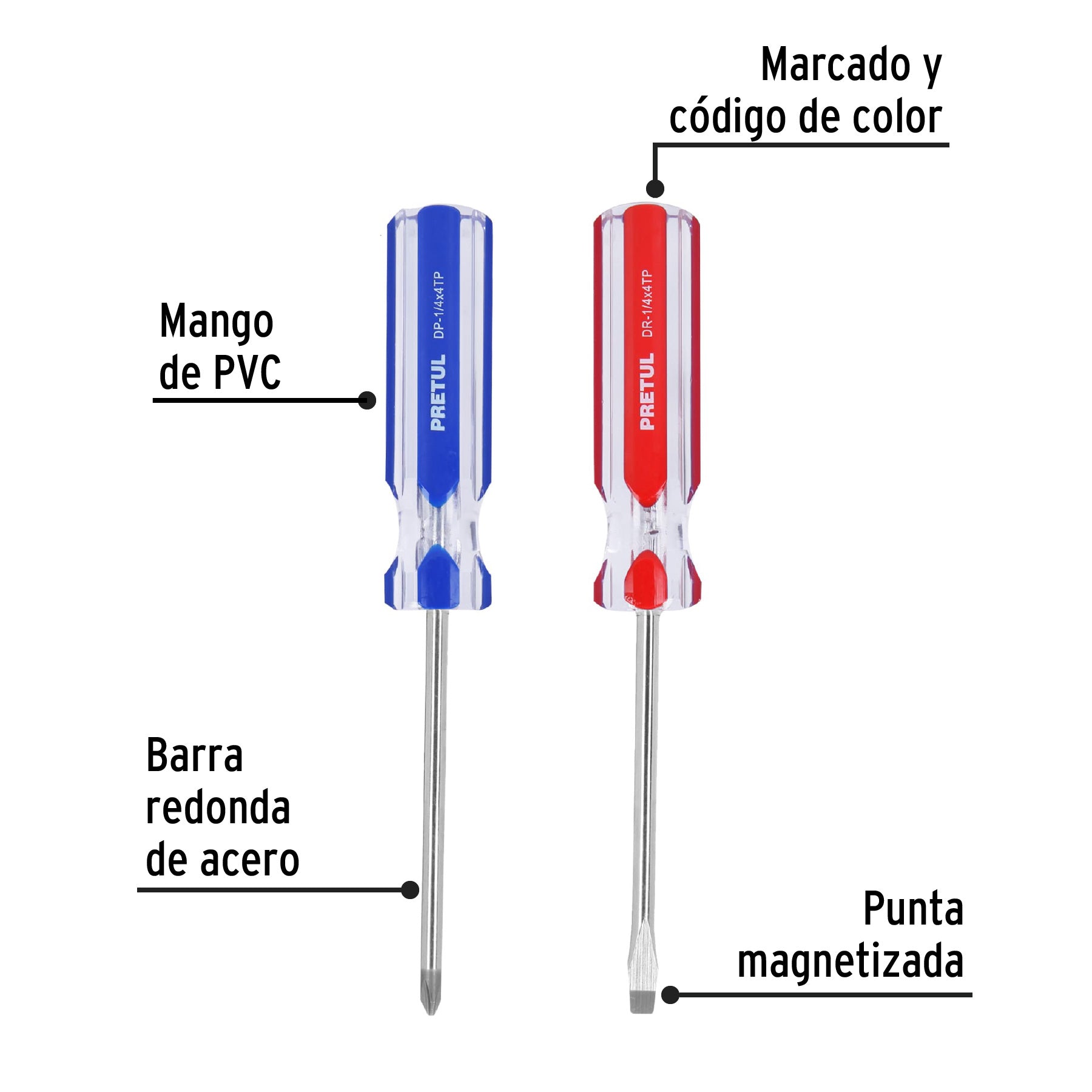 Duo de desarmadores, 1/4x4, mango PVC, Pretul