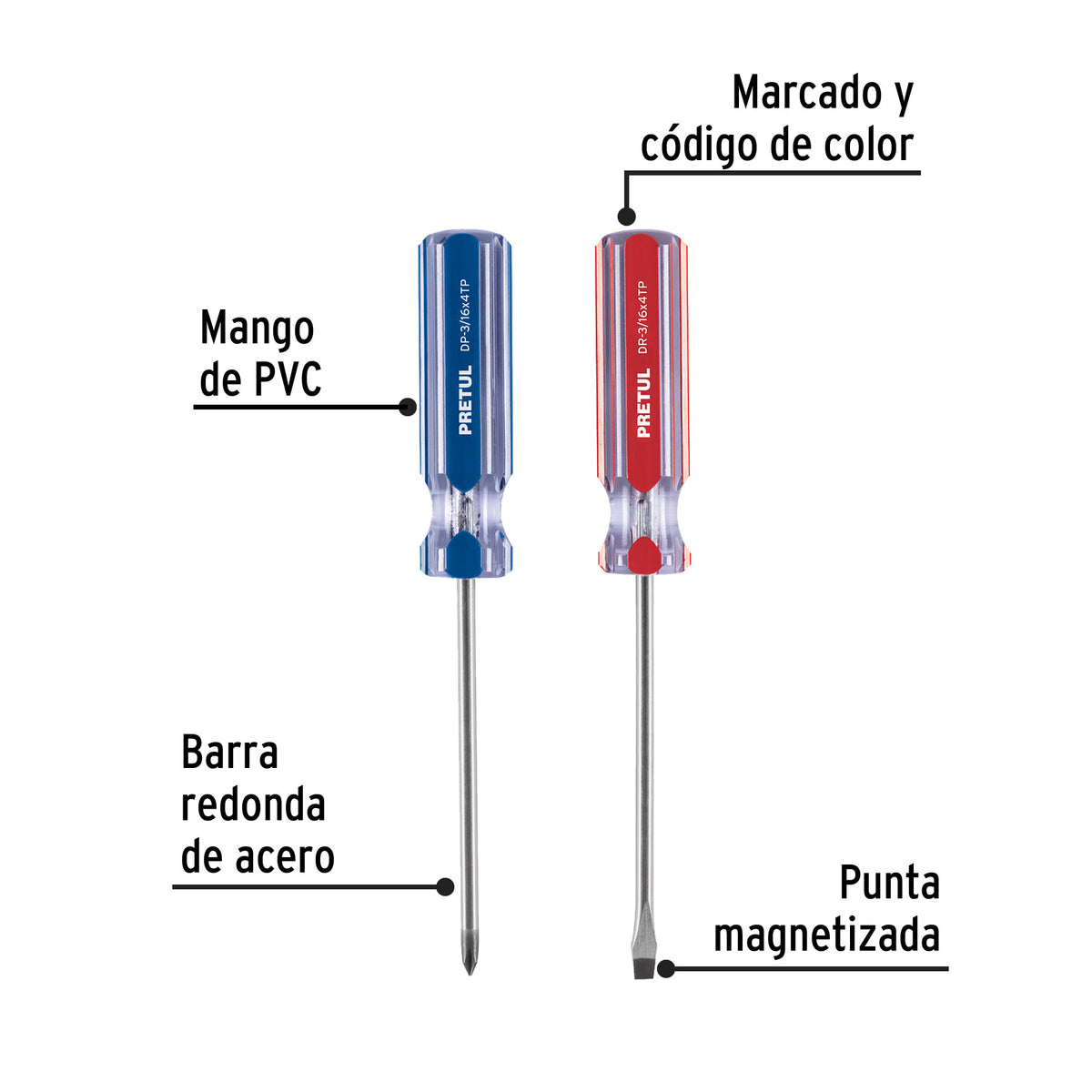 Duo de desarmadores, 3/16x4, mango PVC, Pretul