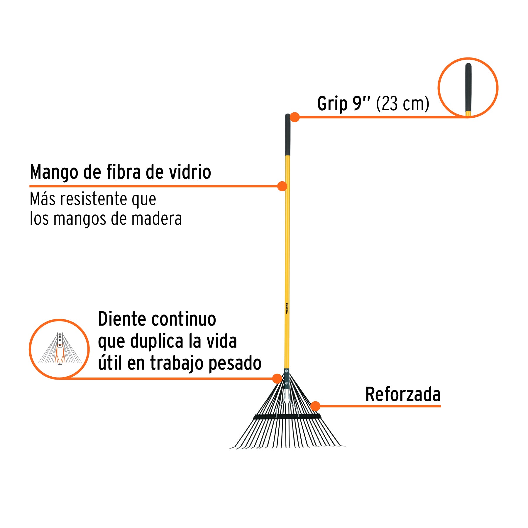 Escoba metálica con 24 dientes, cabeza recta