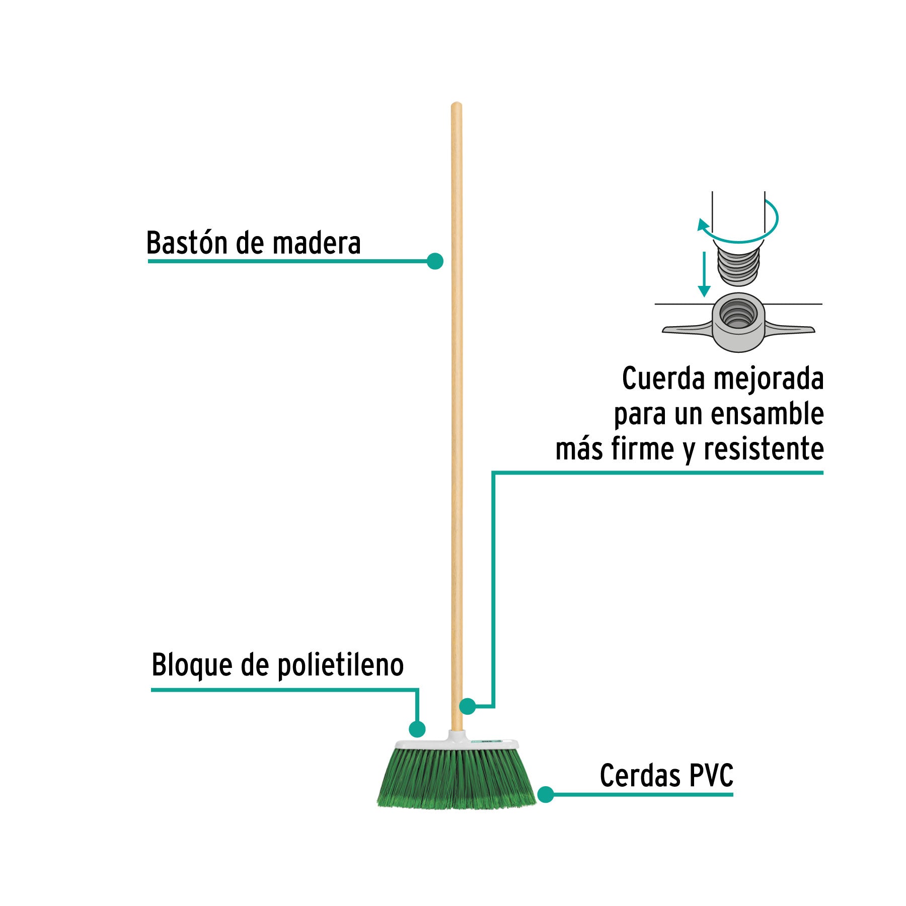 Escoba de vinilo, tipo cepillo