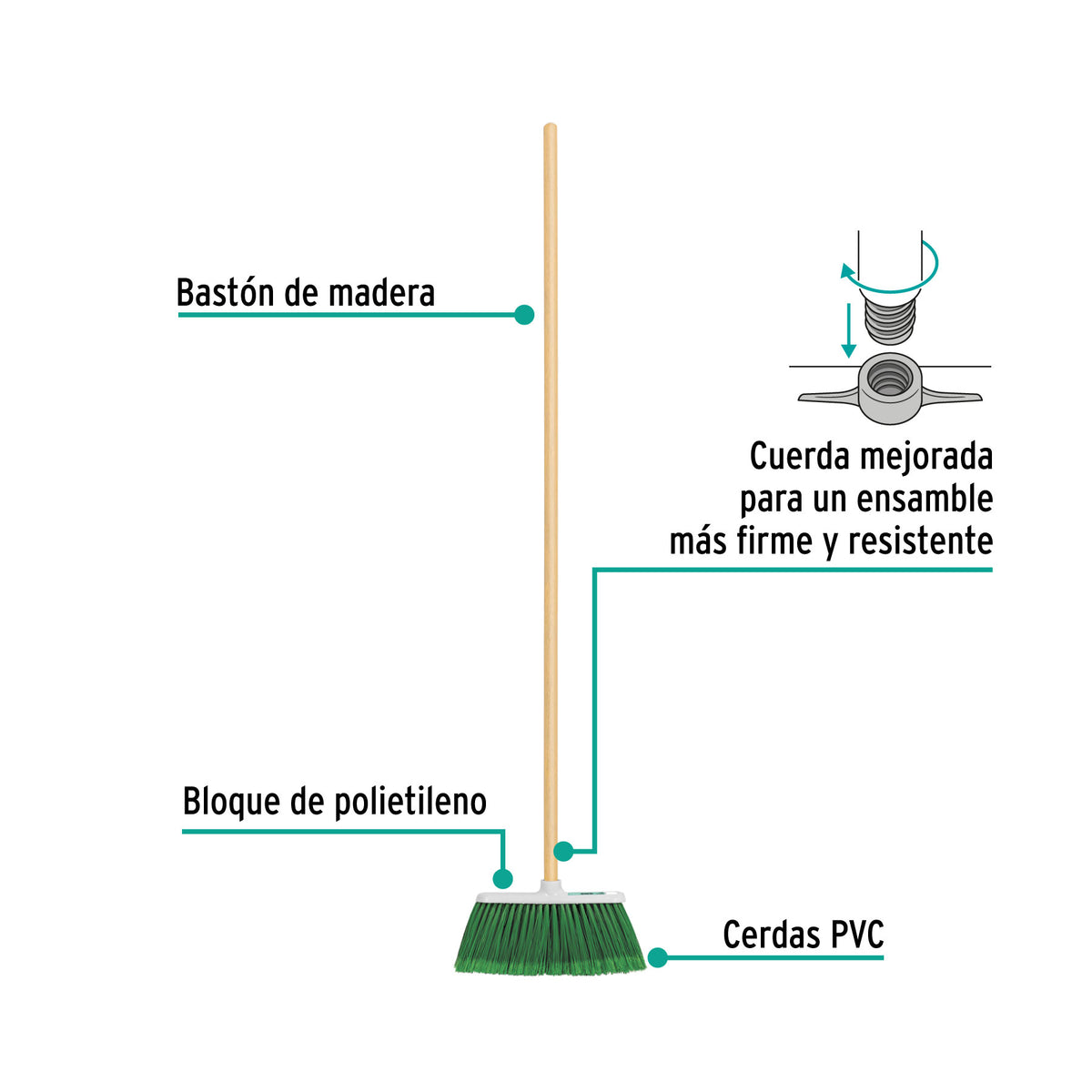 Escoba de vinilo, tipo cepillo
