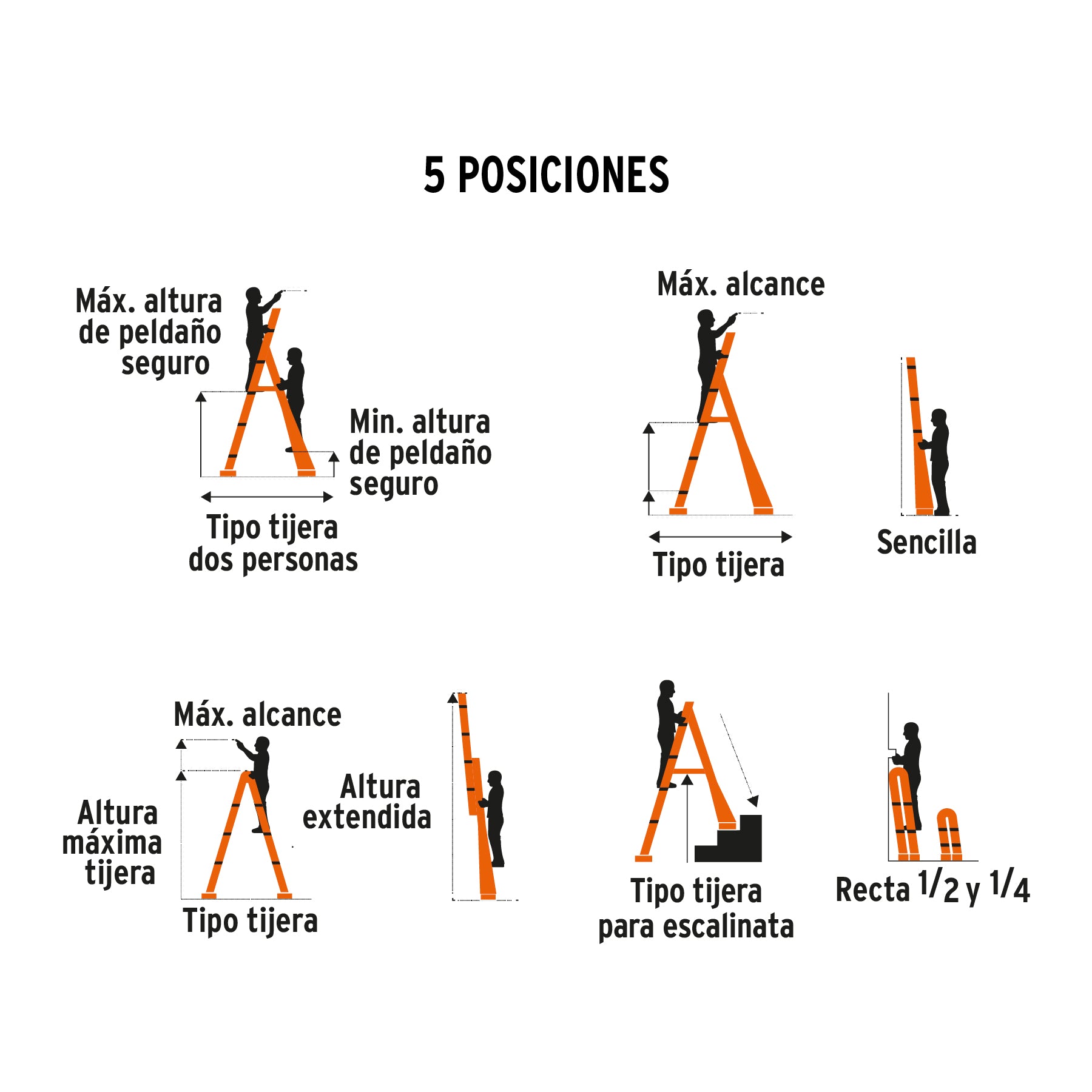 Escalera de combinación, tipo ll, 13 escalones