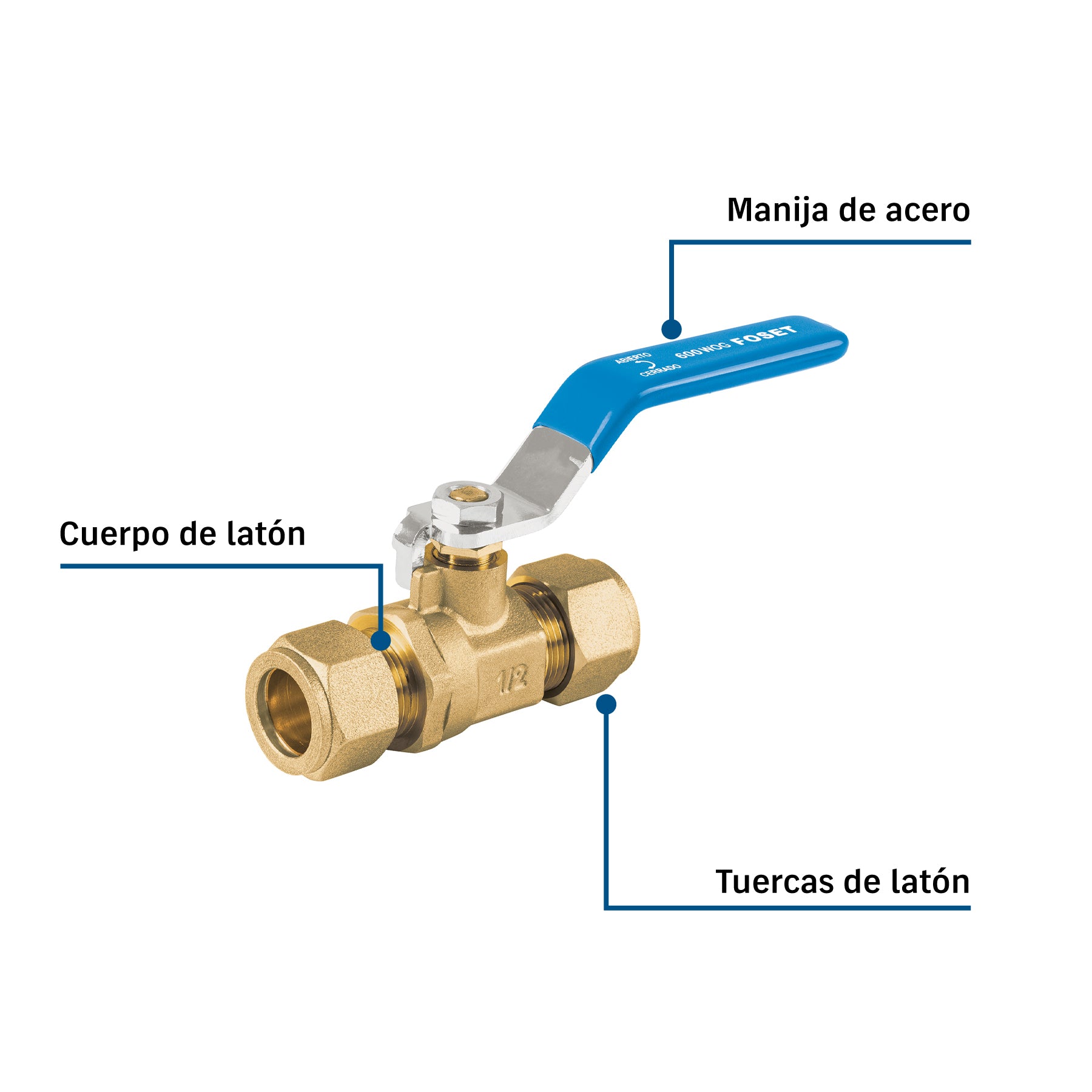 Válvula esfera de latón, de compresión, 1/2' alta presión