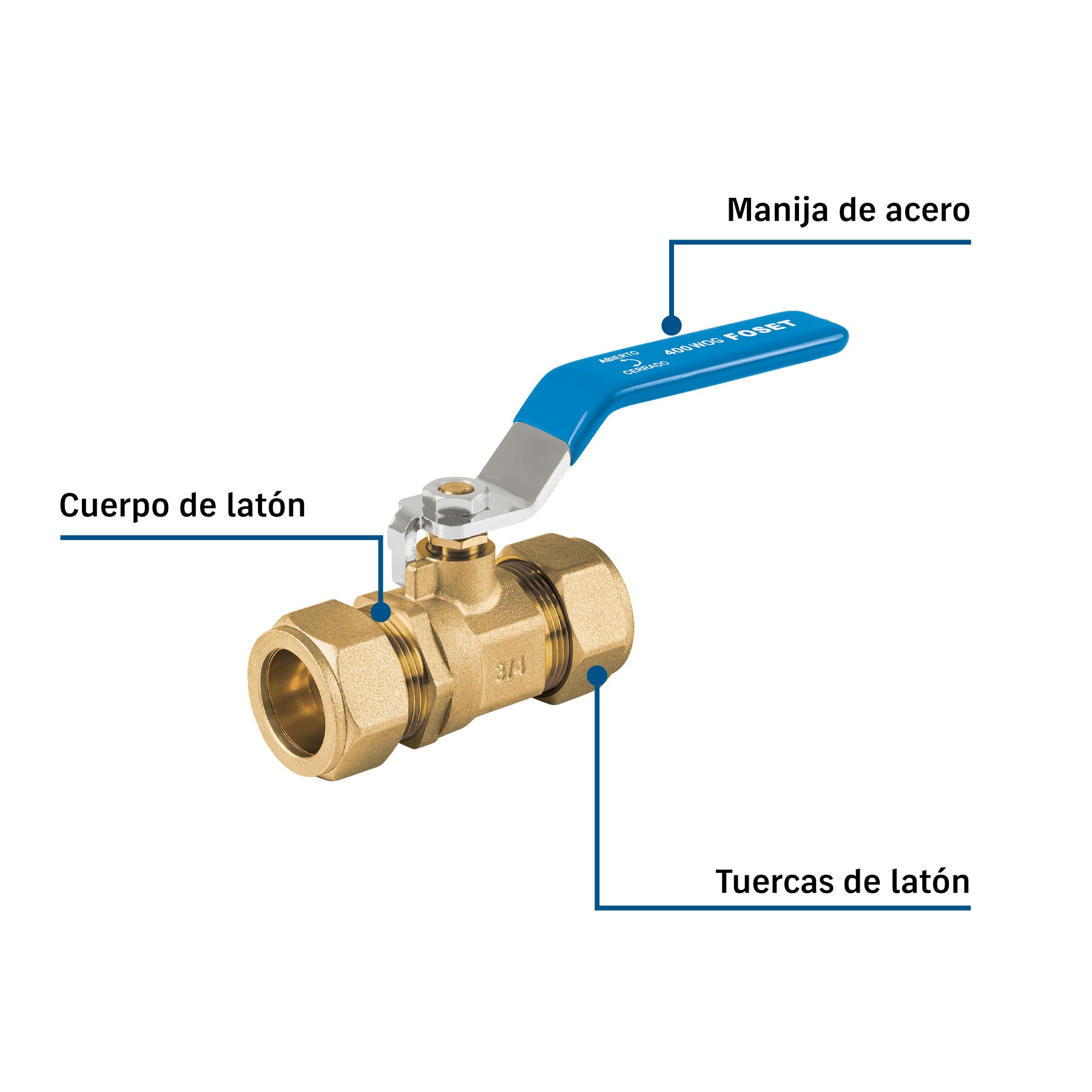 Válvula esfera de latón, de compresión, 3/4' alta presión