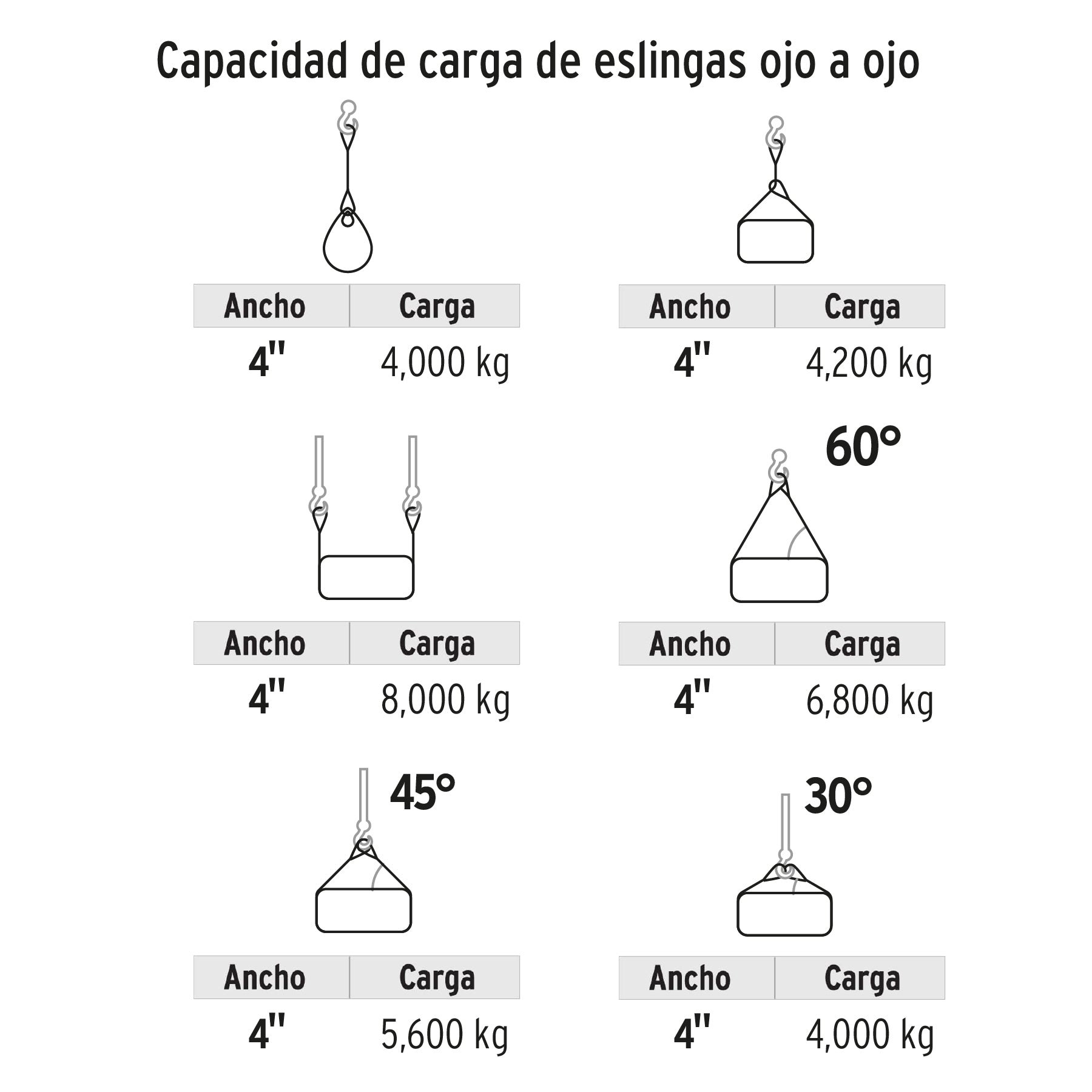 Eslinga de 4" x 8m