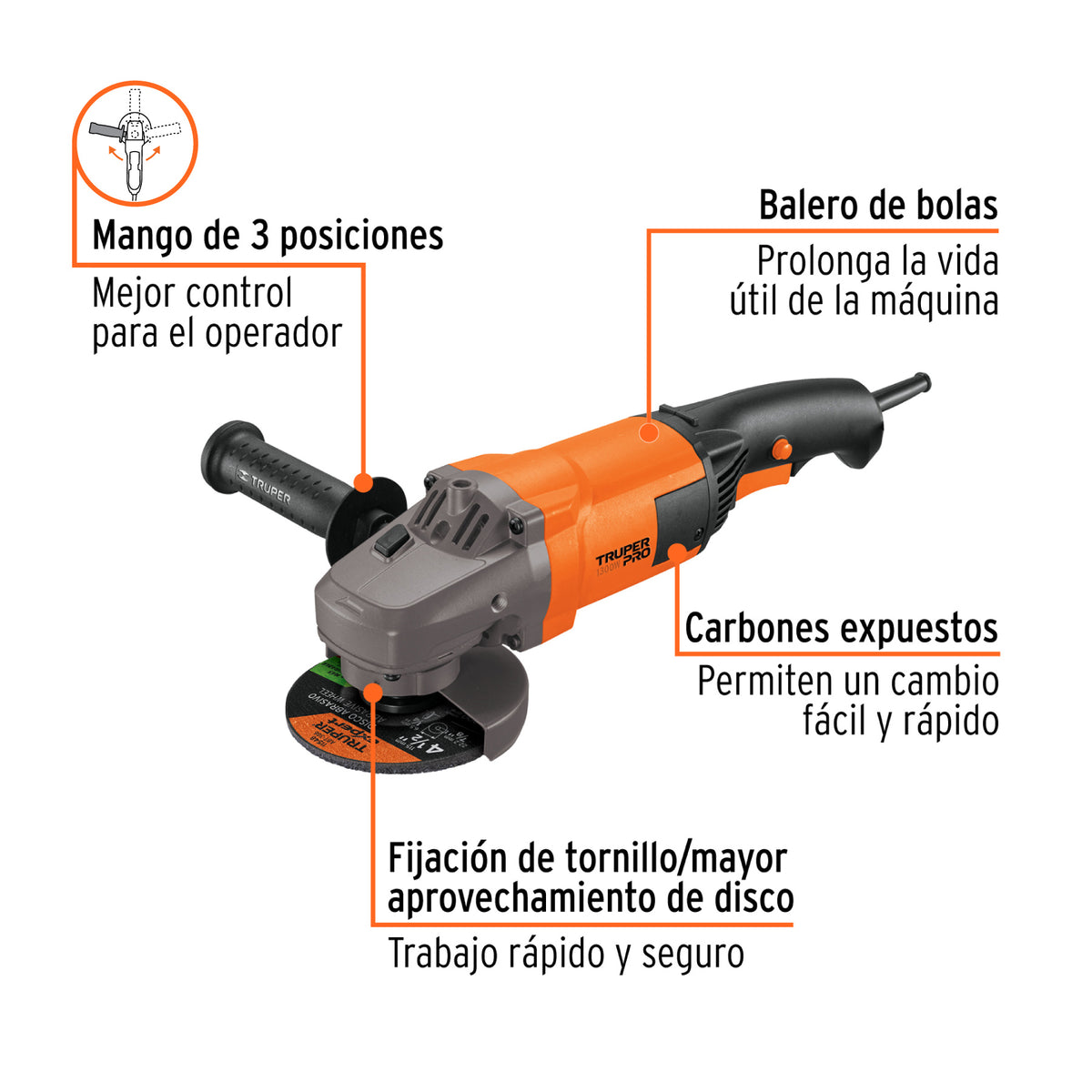 Esmeriladora angular 4-1/2", profesional, 1300 W